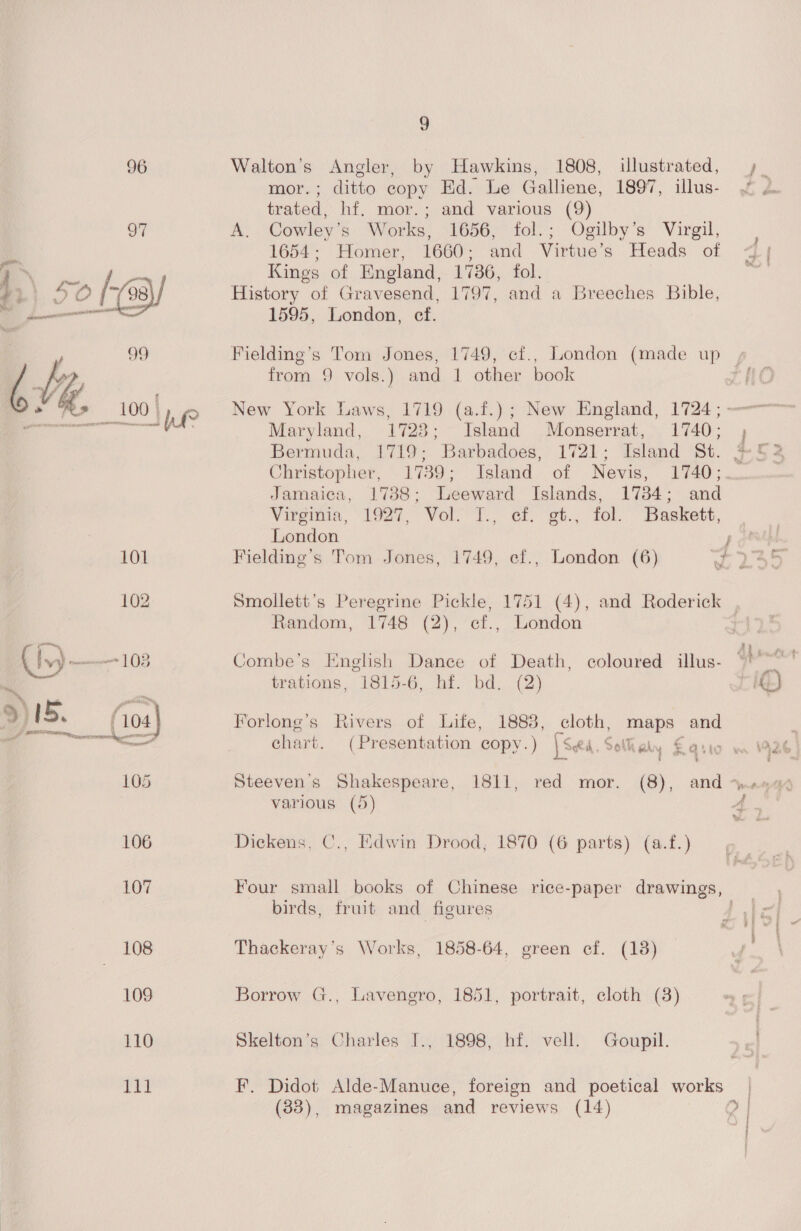 96 Walton’s Angler, by Hawkins, 1808, illustrated, 4 mor.; ditto copy Ed. Le Galliene, 1897, illus- .f ,.. trated, hf. mor.; and various (9) OF A... Cowley’s Works, 1656; fol; Ogilby’s’ Virgil, q 1654; Homer, 1660; and Virtue’s Heads of <<] a Kings of England, 1786, fol. ras 4, LOD ea History of Gravesend, 1797, and a Breeches Bible, ee 1595, London, ef. Fielding’s Tom Jones, 1749, cf., London (made up | from 9 vols.) and 1 other book New York Laws, 1719 (a.f.); New England, 1724;—--—-— Maryland, 1723; Island Monserrat, 1740; ; Bermuda, 1719; Barbadoes, 1721; Island St. *§32 Christopher, 1739; Island of Nevis, 1740; Jamaica, 1738; Leeward Islands, 17384; and Virginia, 1927, Vol. I., ef. gt., fol. Baskett, London  101 Fielding’s Tom Jones, 1749, ef., London (6) tp 102 Smollett’s Peregrine Pickle, 1751 (4), and Roderick Random, 1748 (2), ef., London oP (Iv) ——108 Combe’s English Dance of Death, coloured illus- vr . NY trations, 1815-6, hf. bd. (2) m 1G.) 9) 15. 104) Forlong’s Rivers of Life, 1883, cloth, maps and ff —— chart. (Presentation copy.) | Seta. Soialy Easio ww I4eh 105 Steeven’s Shakespeare, 1811, red mor. (8), and yp. various (5) A. 106 Dickens, C., Edwin Drood, 1870 (6 parts) (a.f.) 107 Four small books of Chinese rice-paper drawings, birds, fruit and figures 4 108 Thackeray’s Works, 1858-64, green cf. (138) Ek 109 Borrow G., Lavengro, 1851, portrait, cloth (3) 110 Skelton’s Charles I., 1898, hf. vell. Goupil. 11] F. Didot Alde-Manuce, foreign and poetical works (33), magazines and reviews (14) 2 | |