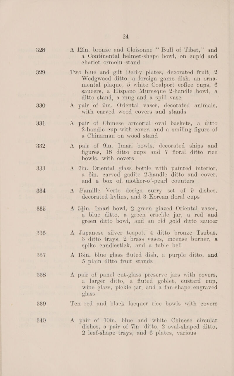 328 329 330 331 jo2 Bod Jd4 ys15) 336 B07 B08 339 B40 24 A 12in. bronze and Cloisonne ‘* Bull of Tibet,’’ and a Continental helmet-shape bowl, on cupid and chariot ormolu stand Two blue and gilt Derby plates, decorated fruit, 2 Wedgwood ditto, a foreign game dish, an orna- mental plaque, 5 white Coalport coffee cups, 6 saucers, a Hispano Muresque 2-handle bowl, a ditto stand, a mug and a spill vase | A pair of Qin. Oriental vases, decorated animals, with carved wood covers and stands A pair of Chinese armorial. oval baskets, a ditto 2-handle cup with cover, and a smiling figure of a Chinaman on wood stand A pair of 9in. Imari bowls, decorated ships and figures, 18 ditto cups and 7 floral ditto rice bowls, with covers A Tin. Oriental glass bottle with painted interior, a 6in. carved gadite 2-handle ditto and cover, and a box of. mother-o’-pearl counters A Famille Verte design curry set of 9 dishes, decorated kylins, and 3 Korean floral cups A d54in. Imari bowl, 2 green glazed Oriental vases, a blue ditto, a green crackle jar, a red and ereen ditto bowl, and an old gold ditto saucer A Japanese silver teapot, 4 ditto bronze Tsubas, 3 ditto trays, 2 brass vases, incense burner, 4 spike candlestick, and a table bell A 18in. blue glass fluted dish, a purple ditto, and 5 plain ditto fruit stands A pair of panel cut-glass preserve jars with covers, a larger ditto, a fluted goblet, custard cup, wine glass, pickle jar, and a fan-shape engraved glass Ten red and black lacquer rice bowls with covers A pair of 10m. blue and white Chinese circular dishes, a pair of Tin. ditto, 2 oval-shaped ditto,