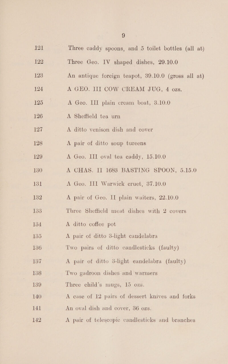 Three caddy spoons, and 5 toilet bottles (all at) Three Geo. IV shaped dishes, 29.10.0 An antique foreign teapot, 39.10.0 (gross all at) A GEO. III COW CREAM JUG, 4 ozs. A Geo. III plain cream boat, 3.10.0 A Sheffeld tea urn A ditto venison dish and cover A pair of ditto soup tureens A Geo. III oval tea caddy, 15.10.0 A CHAS. IT 1683 BASTING SPOON, 5.15.0 A Geo. III Warwick cruet, 37.10.0 A pair of Geo. II plain waiters, 22.10.0 Three Shefheld meat dishes with 2 covers A ditto coffee pot A pair of ditto d-light candelabra Two pairs of ditto candlesticks (faulty) A pair of ditto 3-light eandelabra (faulty) Two gadroon dishes and warmers Three child’s mugs, 15 ee A case of 12 pairs of dessert knives and forks An oval dish and cover, 36 ozs. A pair of telescopic candlesticks and branches