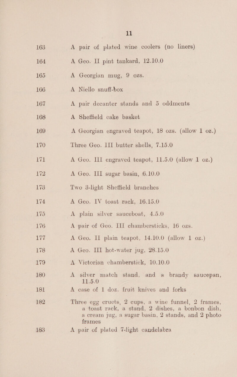 183 11 A pair of plated wine coolers (no liners) A Georgian mug, 9 ozs. A Niello snuff-box A pair decanter stands and 5 oddments A Sheffield cake basket A Georgian engraved teapot, 18 ozs. (allow 1 oz.) Three Geo. III butter shells, 7.15.0 A Geo. ILI engraved teapot, 11.5.0 (allow 1 as A Geo. III sugar basin, 6.10.0 Two 38-light Sheffield branches A Geo. IV toast rack, 16.15.0 A plain silver sauceboat, 4.5.0 A pair of Geo. III chambersticks, 16 ozs. A Geo. II plain teapot, 14.10.0 (allow 1 oz.) A Geo. II hot-water jug, 28.15.0 A Victorian chamberstick, 10.10.0 A silver match stand, and a brandy saucepan, 11.5.0 A case of 1 doz. fruit knives and forks Three egg cruets, 2 cups, a wine funnel, 2 frames, a toast rack, a stand, 2 dishes, a bonbon dish, a cream jug, a sugar basin, 2 stands, and 2 photo frames A pair of plated 7-light candelabra