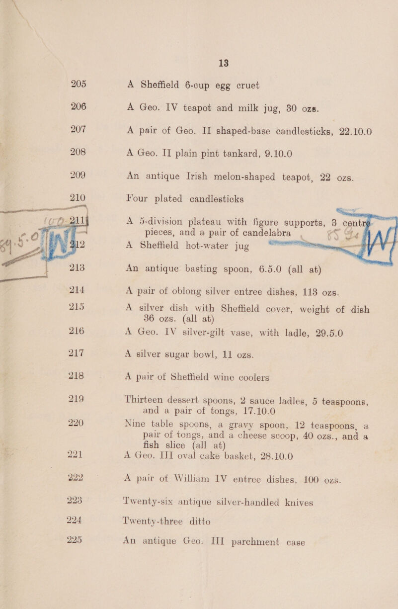 205 A Sheffield 6-cup egg cruet 206 A Geo. IV teapot and milk jug, 30 ozs. 207 A pair of Geo. II shaped-base candlesticks, 22.10.0 208 A Geo. II plain pint tankard, 9.10.0 209 An antique Irish melon-shaped teapot, 22 ozs. Four plated candlesticks  A 85-division plateau with figure supports, 3 Pres oy a pieces, and a pair of candelabra | A Sheffield hot-water jug ~~” tan Sf » a We &amp; wer | pceecey an     are An antique basting spoon, 6.5.0 (all at) 214 A pair of oblong silver entree dishes, 113 ozs. 215 A silver dish with Sheftield cover, weight of dish 36 ozs. (all at) 216 A Geo. IV silver-gilt vase, with ladle, 29.5.0 217 A silver sugar bowl, 11 ozs. 218 A pair of Shetheld wine coolers 219 Thirteen dessert spoons, 2 sauce ladles, 5 teaspoons, and a pair of tongs, 17.10.0 220 Nine table spoons, a gravy spoon, 12 teaspoons, a pair of tongs, and a cheese scoop, 40 ozs., and a fish slice (all at) 221 A Geo. IIT oval cake basket, 28.10.0 222 A pair ot William IV entree dishes, 100 ozs. 223 Twenty-six antique silver-handled knives 224 Twenty-three ditto 225 An antique Geo. III parchment case