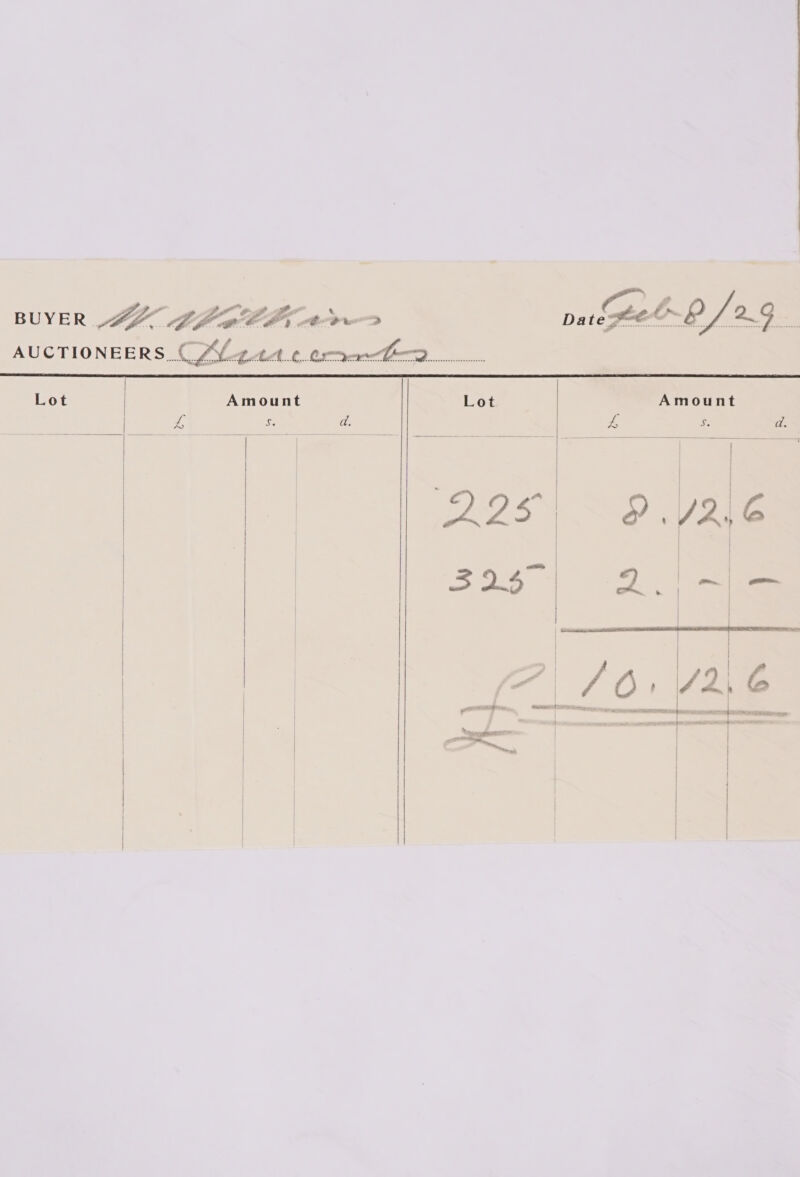  Lot Amount Lot Amount  3947) 59 seen       