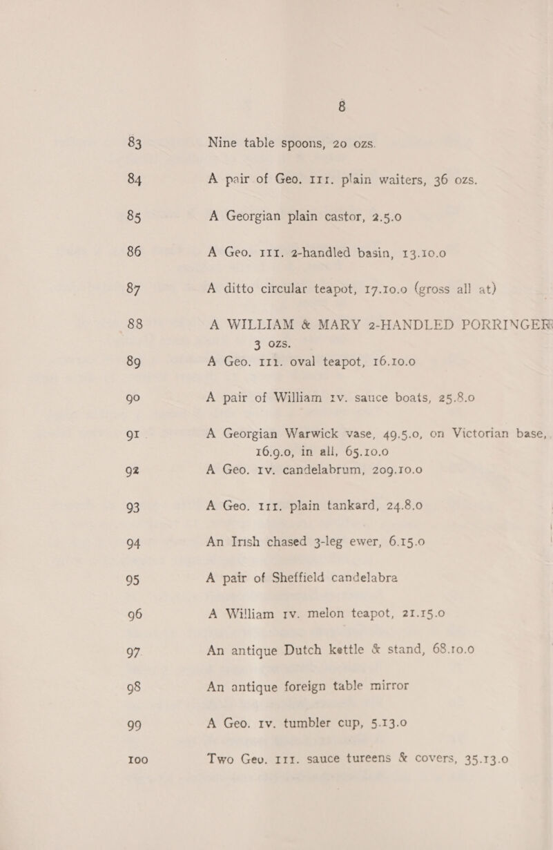 4 83 Nine table spoons, 20 ozs. 84 A pair of Geo. 111. plain waiters, 36 ozs. 85 A Georgian plain castor, 2.5.0 86 A Geo, 111. 2-handled basin, 13.10.0 87 A ditto circular teapot, 17.10.0 (gross all at) 88 A WILLIAM &amp; MARY 2-HANDLED PORRINGER 3 OZs. 89 A Geo. 111. oval teapot, 16.10.0 go A pair of William rv. sauce boats, 25.8.0 QI. A Georgian Warwick vase, 49.5.0, on Victorian base, 16.9.0, in all, 65.10.0 Q2 A Geo. rv. candelabrum, 209.10.0 93 A Geo. 11x. plain tankard, 24.8.0 94 An Irish chased 3-leg ewer, 6.15.0 | 95 A pair of Sheffield candelabra 96 A William rv. melon teapot, 21.15.0 97. An antique Dutch kettle &amp; stand, 68.10.0 98 An antique foreign table mirror 99 A Geo. tv. tumbler cup, 5.13.0 100 Two Gev. 111. sauce tureens &amp; covers, 35.13.0
