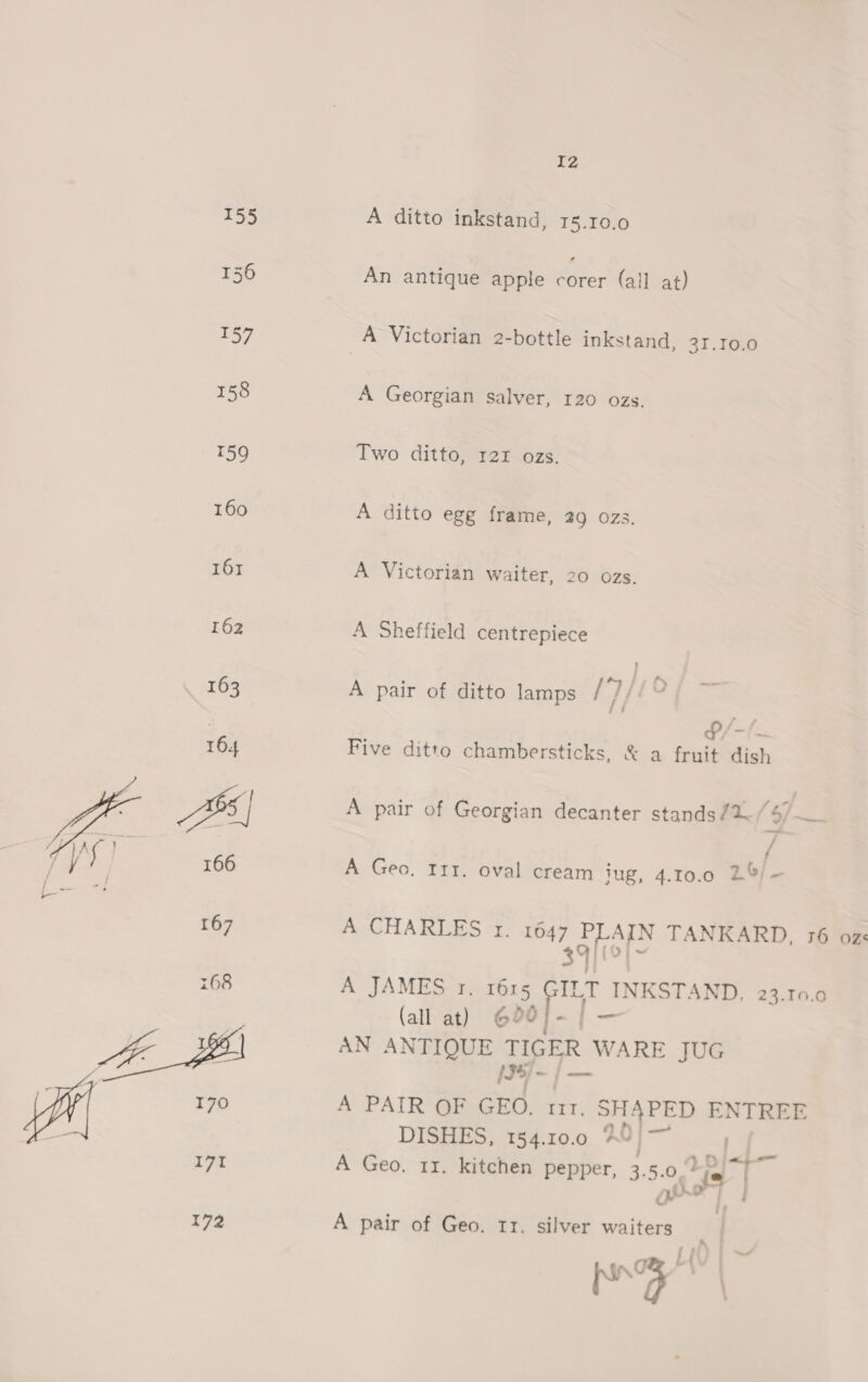  An antique apple eorei (all at) A Georgian salver, 120 ozs. Two ditto, r2r ozs. A ditto egg frame, 2Q OZ. A Sheffield centrepiece t lity f = A pair of ditto lamps [}/ ° Five ditto chambersticks, &amp; a fruit dish A pair of Georgian decanter stands /% 5) ~ / A Geo, I1r, oval cream iug, 4.10.0 2% - A CHARLES 1. 1647 PLAIN TANKARD, 16 ozs 39[!°|- A JAMES 1. 1615 GILT INKSTAND, 23.10.0 (all at) 00 | i AN ANTIQUE TIGER WARE JUG [J>/— | — A PAIR OF GEO. 111. SHAPED ENTREE DISHES, 154.10.0 ‘ aa ~ A Geo, 11. kitchen pepper, 3.5.0 “Ss poe A pair of Geo. rr. silver waiters x | fe hale L4{ NS o ,