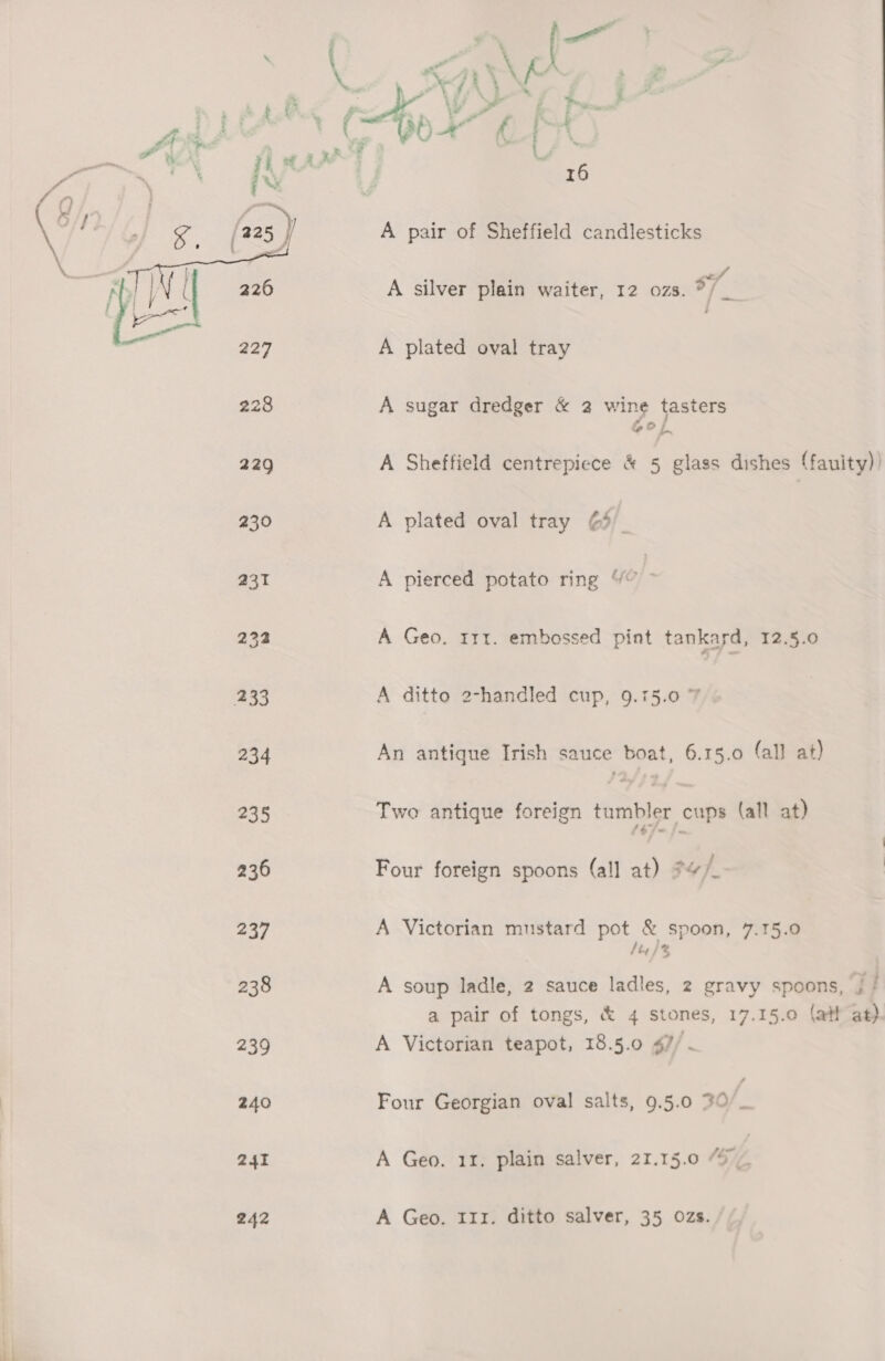 e |  A pair of Sheffield candlesticks ; ef , A plated oval tray A sugar dredger &amp; 2 wine tasters Goji A Sheffield centrepiece &amp; 5 glass dishes (fauity)) A plated oval tray 63) A pierced potato ring 4° : A Geo. 111. embossed pint tankard, 12.5.0 A ditto 2-handled cup, 9.15.0 7 An antique Irish sauce boat, 6.15.0 all at) oy Two antique foreign tumbler cups (all at) Four foreign spoons (all at) 74 / A Victorian mustard pot &amp; spoon, 7.15.0 /ty /2 A soup ladle, 2 sauce ladles, 2 gravy spoons, j ! a pair of tongs, &amp; 4 stones, 17.15.0 (atl at). A Victorian teapot, 18.5.0 7/- , Four Georgian oval salts, 9.5.0 30/_ A Geo. 11. plain salver, 21.15.0 “4 7 A Geo. 111. ditto salver, 35 ozs.