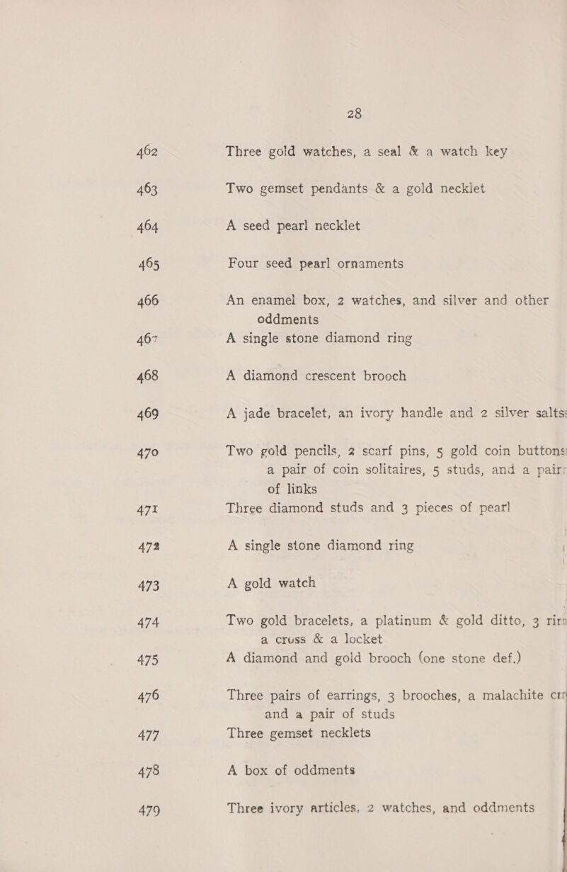 462 463 464 465 466 467 468 469 470 471 472 473 474 475 476 477 478 479 28 Three gold watches, a seal &amp; a watch key Two gemset pendants &amp; a gold necklet A seed pearl necklet Four seed pearl ornaments An enamel box, 2 watches, and silver and other oddments A single stone diamond ring A diamond crescent brooch A jade bracelet, an ivory handle and 2 silver salts: Two gold pencils, 2 scarf pins, 5 gold coin buttons a pair of coin solitaires, 5 studs, and a pair: of links Three diamond studs and 3 pieces of pear! A single stone diamond ring A gold watch Two gold bracelets, a platinum &amp; gold ditto, 3 rirp a cross &amp; a locket A diamond and gold brooch (one stone def.) Three pairs of earrings, 3 brooches, a malachite crr and a pair of studs Three gemset necklets A box of oddments Three ivory articles, 2 watches, and oddments