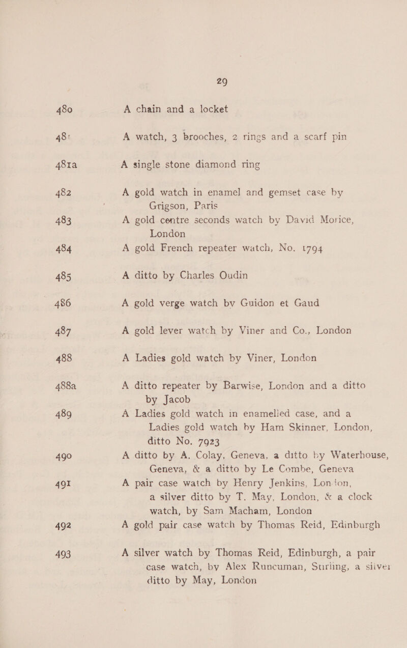 480 A chain and a locket 48: A watch, 3 brooches, 2 rings and a scarf pin 481a A single stone diamond ring 482 A gold watch in enamel and gemset case by Grigson, Paris 483 A gold centre seconds watch by David Morice, London 484 A gold French repeater watch, No. 1794 485 A ditto by Charles Oudin 486 A gold verge watch by Guidon et Gaud 487 A gold lever watch by Viner and Co., London 488 A Ladies gold watch by Viner, London 488a A ditto repeater by Barwise, London and a ditto by Jacob 489 A Ladies gold watch in enamelled case, and a Ladies gold watch by Ham Skinner, London, ditto No. 7923 490 A ditto by A. Colay, Geneva, a ditto by Waterhouse, Geneva, &amp; a ditto by Le Combe, Geneva 491 A pair case watch by Henry Jenkins, Lonion, a silver ditto by T. May, London, &amp; a clock watch, by Sam Macham, London 492 A gold pair case watch by Thomas Reid, Edinburgh 493 A silver watch by Thomas Reid, Edinburgh, a pair ‘case watch, by Alex Runcuman, Suriing, a siivei ditto by May, London