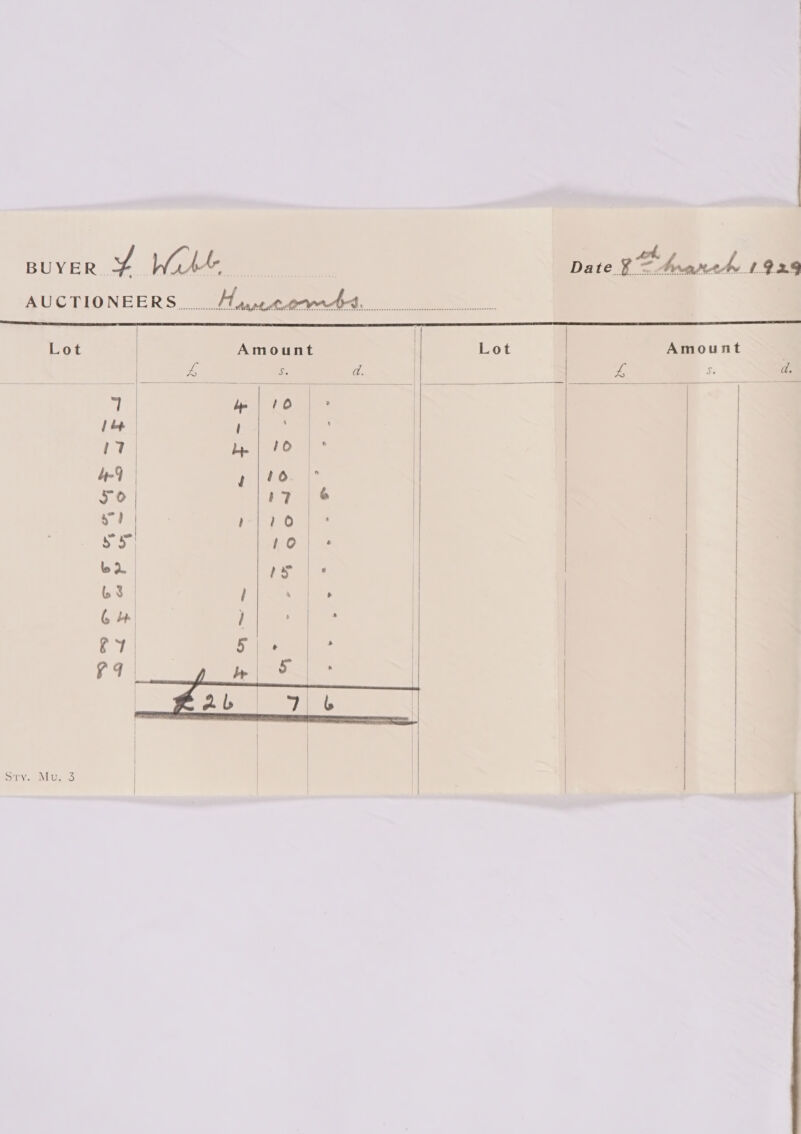  Lot soy. Mus 3  Amount Ags 7 | 10 Lhe t ; 17 10 b-4 1, {40 ae) 7 ee 1-176 10 |            