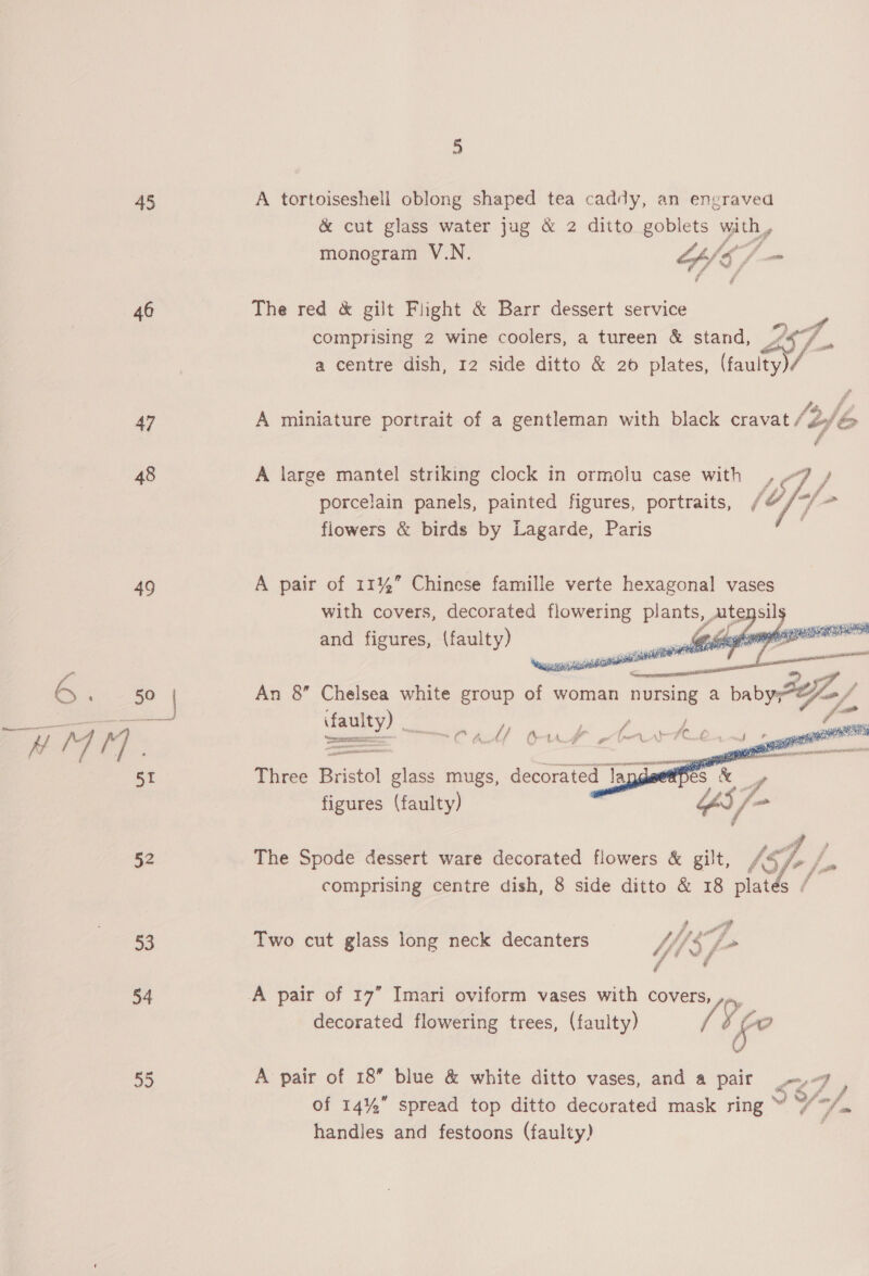 45 46 47 48 49 52 D3 54 oe a A tortoiseshell oblong shaped tea caddy, an engraved &amp; cut glass water jug &amp; 2 ditto goblets with, monogram V.N. S/S ee - } fy / : # The red &amp; gilt Flight &amp; Barr dessert service comprising 2 wine coolers, a tureen &amp; stand, /«~ a centre dish, 12 side ditto &amp; 26 plates, eres ae  ° ° e « # Mb Fe f, A miniature portrait of a gentleman with black cravat / gy &amp; ; Ad  A large mantel striking clock in ormolu case with , ef porcelain panels, painted figures, portraits, (¢, 7 flowers &amp; birds by Lagarde, Paris : A pair of 11%” Chinese famille verte hexagonal vases with covers, decorated flowering ae Aiisysils ae and figures, (faulty) A yal    An 8” Chelsea white group of woman ee a 7 eae y ¢ pte s . a Z Le as : -C AY (Ne. a a figures eadley)  The Spode dessert ware decorated flowers &amp; gilt, IV Ye comprising centre dish, 8 side ditto &amp; 18 platés / Two cut glass long neck decanters Ys fr A decorated flowering trees, (faulty) A pair of 18” blue &amp; white ditto vases, and a pair 9 / of 14% spread top ditto decorated mask ring ™ Y= j/- handles and festoons (faulty)