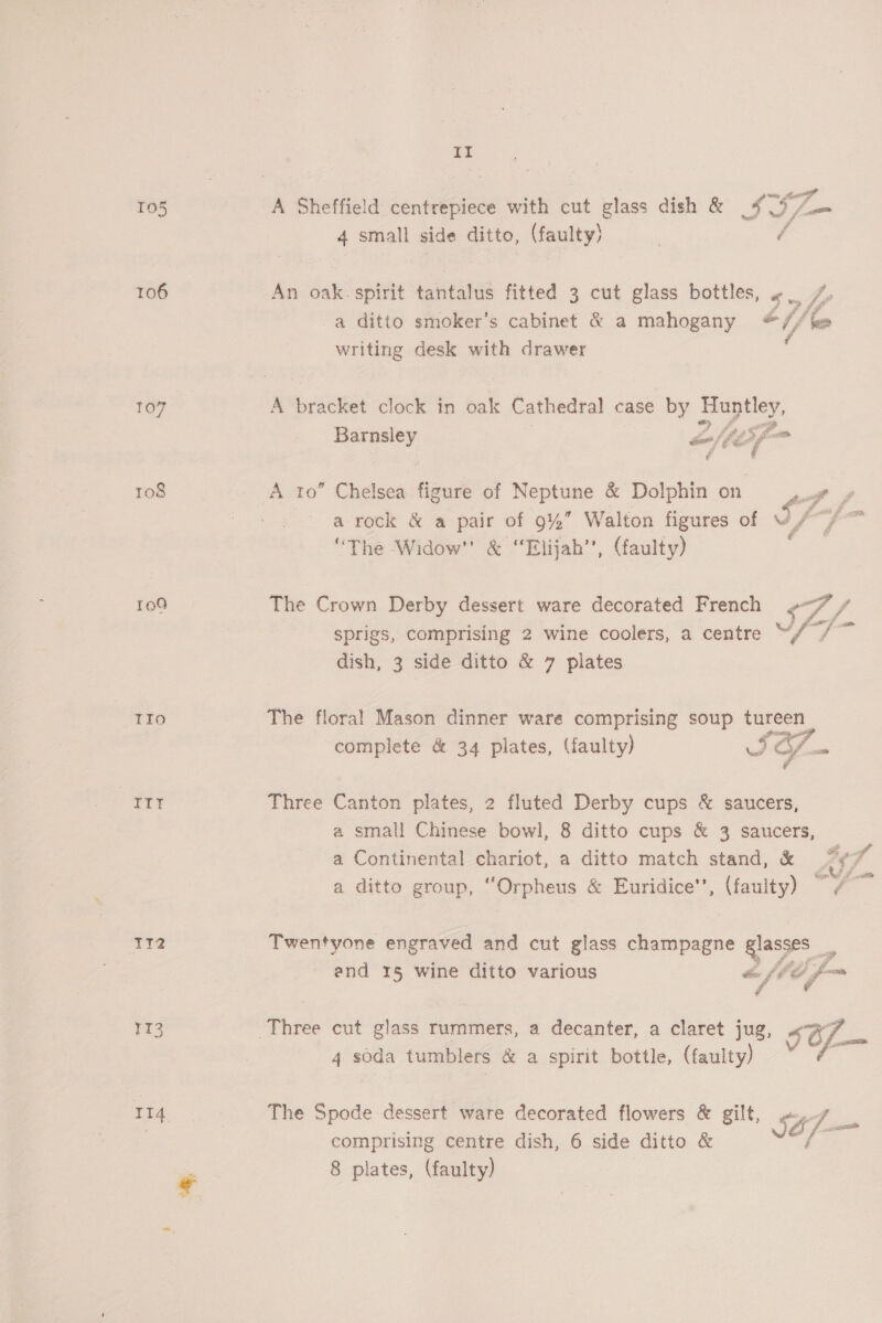 ET T05 A Sheffield centrepiece with cut glass dish &amp; 4 I= 4 small side ditto, (faulty) : / 106 An oak. spirit tatitalad fitted 3 cut glass bottles, «| a ditto smoker’s cabinet &amp; a mahogany LH fa eo writing desk with drawer 107 A bracket clock in oak Cathedral case by Huptley, Barnsley &amp;; Mpg, ‘4 pcm 108 _ A to” Chelsea figure of Neptune &amp; Dolphin on off 7 a rock &amp; a pair of 9%” Walton figures of “ff Fg sas “The ‘Widow’ &amp; “Elijah’’, (faulty) rea The Crown Derby dessert ware decorated French OM t sprigs, comprising 2 wine coolers, a centre “//~ dish, 3 side ditto &amp; 7 plates TIO The floral Mason dinner ware comprising soup wom complete &amp; 34 plates, (faulty) SO. as: Three Canton plates, 2 fluted Derby cups &amp; saucers, a small Chinese bowl, 8 ditto cups &amp; 3 saucers, a Continental chariot, a ditto match stand, &amp; a7 a ditto group, “Orpheus &amp; Euridice’’, (faulty) ~/ ~~ —T2 Twentyone engraved and cut glass champagne er om end 15 wine ditto various &amp; fC 1p f 113 Three cut glass rummers, a decanter, a claret jug, SAT 4 soda tumblers &amp; a spirit bottle, (faulty) 114 The Spode dessert ware decorated flowers &amp; gilt, Sr Tans | comprising centre dish, 6 side ditto &amp; if 8 plates, (faulty) “ey,