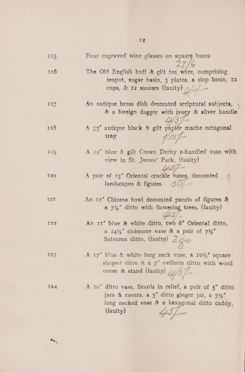 115 Four engraved wine glasses on square bases 27 /e 116 The Old English buff &amp; gilt tea ware, comprising teapot, sugar basin, 3 plates, a slop basin, 12 cups, &amp; 12 saucers (faulty) Lilda 114 An antique brass dish decorated scriptural subjects, « &amp; a foreign dagger with ivory &amp; silver handle 118 A 33” antique black &amp; gilt papier mache octagonal tray UY $37 / f r1g A 12” blue &amp; gilt Crown Derby 2-handled vase with view in St. James’ Park, (faulty) Yo} - I20 A pair of 23 Oriental crackle vases, decorated landscapes &amp; figures 9&amp;/ tay An tr” Chinese bowl decorated panels of figures &amp; a 7%, ditto with flowering, trees, (faulty) 122 An rr” blue &amp; white ditto, two 6” Oriental ditto, a 14%” cloisonne vase &amp; a pair of 7%” Satsuma ditto, (faulty) 7 ~~. ¥23 A 17” blue &amp; white long neck vase, a 10%” square shaped ditto &amp; a 7” oviform ditto with wood cover &amp; stand (faulty) | Tok 124 A 10” ditto vase, lizards in relief, a pair of §” ditto jars &amp; covers, a 5” ditto ginger jar, a 7% long necked vase &amp; a hexagonal ditto caddy, (faulty) GI/— oy
