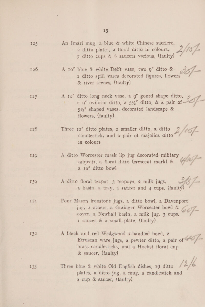 125 T2G - T30 132 13 An Imari mug, a blue &amp; white Chinese sucriere, 7 ditto cups &amp; 6 saucers various, (faulty) 6 A 10” blue &amp; white Delft vase, two 9” ditto &amp; | 2 ditto spill vases decorated figures, flowers &amp; river scenes, (faulty) A 10 ditto long neck vase, a 9” gourd shape ditto, 3%” shaped vases, decorated landscape &amp; flowers, (faulty) Three 12” ditto plates, 2 smaller ditto, a ditto Ze candlestick, and a pair of majolica ditto” ¢ in colours A ditto Worcester mask lip jug decorated military | a 10” ditto bowl a basin, a tray, a saucer and 4 cups, (fault¥ s cover, a Newhall basin, a milk jug, 2 cups, 1 saucer &amp; a small plate, (faulty) A black and red Wedgwood 2-handled bowl, 2 brass candlesticks, and a Hochst floral cup &amp; saucer, (faulty) plates, a ditto jug, a mug, a candlestick and a cup &amp; saucer, (faulty)