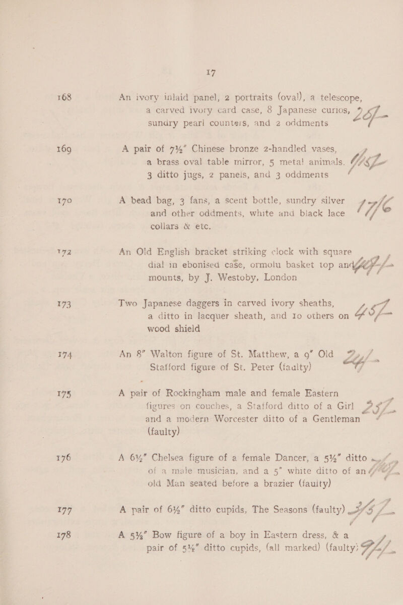 168 170 173 394 175 176 77 178 17 An ivory inlaid panel, 2 portraits (oval), a telescope, a carved ivory card case, 8 Japanese curios, ? Bf We al sundry pearl counters, and 2 oddments A pair of 7%” Chinese bronze 2-handled vases, a brass oval table mirror, 5 meta! animals, VEG fo” 3 ditto jugs, 2 paneis, and 3 oddments ( A bead bag, 3 fans, a scent bottle, sundry silver iy, IC and other oddments, white ana black lace if, collars &amp; etc. An Old English bracket striking : clock with square J dial in ebonised caSe, ormolu basket top any ef mounts, by J. Westoby, London Two Japanese daggers in carved ivory sheaths, es a ditto in lacquer sheath, and Io others on Ye 45 wood shield An 8” Walton figure of St. Matthew, a 9” Old os, / Stafford figure of St. Peter (faulty) i A pair of Rockingham male and female Eastern : figures on couches, a Statford ditto of a Girl Pie and a modern Worcester ditto of a Gentleman (faulty) A 6%, Chelsea figure of a female Dancer, a 5%” ditto «. os of a male musician, and a 5” white ditto of an “@7, old Man seated before a brazier (fauity)  ? A pair of 6%” ditto cupids, The Seasons (faulty) YS fs P 4 é i A 5%” Bow figure of a boy in Eastern dress, &amp; a . pair of 54%” ditto cupids, (all marked) ( (faulty) HL/, 