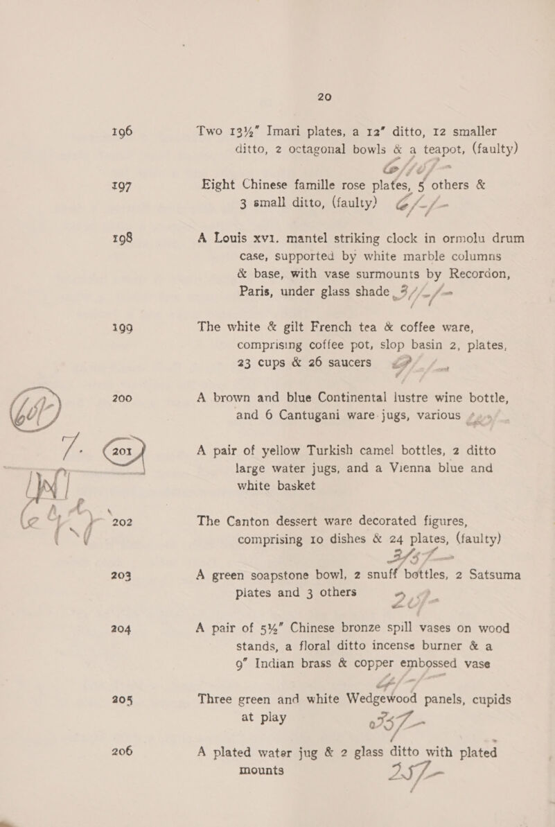  196 197 198 199 203 204 205 206 20 Two 13% Imari plates, a 12” ditto, 12 smaller ditto, z octagonal bowls &amp; a teapot, (faulty) Eight Chinese famille rose plates, 5 others &amp; 3 small ditto, (faulty) G, Fotic A Louis xvi. mantel striking clock in ormolu drum case, supported by white marble columns &amp; base, with vase surmounts by Recordon, Paris, under glass shade F//-/- The white &amp; gilt French tea &amp; coffee ware, comprising coffee pot, slop basin 2, plates, 23 cups &amp; 26 saucers gi” wag al aed if and 6 Cantugani ware jugs, various ¢.. A pair of yellow Turkish camel bottles, 2 ditto large water jugs, and a Vienna blue and white basket The Canton dessert ware decorated figures, comprising 10 dishes &amp; 24 plates, (faulty) ASS 7 A green soapstone bowl, 2 snuff bottles, 2 Satsuma piates and 3 others > fe &amp; A pair of 5%” Chinese bronze spill vases on wood stands, a floral ditto incense burner &amp; a g” Indian brass &amp; copper embossed vase Three green and white Wedgewood panels, cupids at play 0%, rie A plated water jug &amp; 2 glass Riek with plated mounts cys -_ A 7 7
