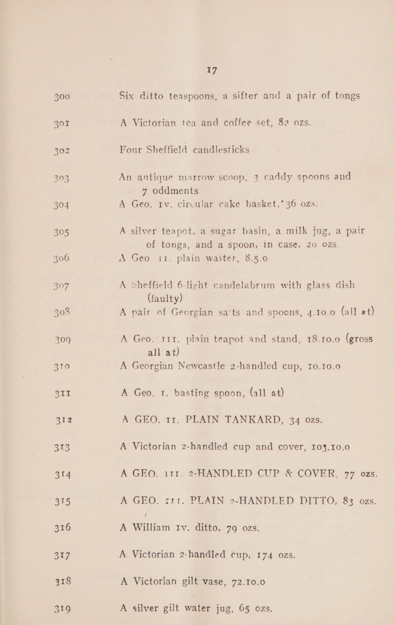 Six ditto teaspoons, a sifter and a pair of tongs A Victorian tea and coffee set, 82 02s. Four Sheffield candlesticks An antique marrow scoop, 3 caddy spoons and 7 oddments : A Geo. Iv. circuJar cake basket,° 36 ozs. A silver teapot, a sugar basin, a milk jug, a pair of tongs, and a spoon, in Case, 20 OZs. A Geo. ir. plain waiter, 8.5.0 A Sheffield 6-light candelabrum with glass dish (faulty) A pair of Georgian sa'ts and spoons, 4.10.0 (all et) A Geo. 111. plain teapot and stand, 18.10.90 (gross all at) A Georgian Newcastle 2-handled cup, r0.10.9 A Geo, ft. basting spoon, (all at) A GEO. 11. PLAIN TANKARD, 34 ozs. A Victorian 2-handled cup and cover, 103.10.0 A GEO. 211-22 ANDLED-CUP-&amp; COVER, 77 02s. A GEO. ist. PORIN 2-HANDLED DIFTO, 83 ‘ozs. A William rv. ditto, 79 ozs. A Victorian 2-handled cup, 174 ozs. A Victorian gilt vase, 72.10.0 A silver gilt water jug, 65 ozs.