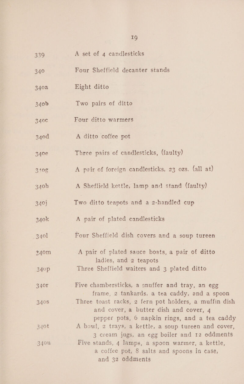 340t 340u 1g A set of 4 candlesticks Four Sheffield decanter stands Fight ditto Two pairs of ditto Four ditto warmers A ditto coffee pot Three pairs of candlesticks, (faulty) A pair of foreign candlesticks, 23 ozs. (all at) A Sheffield kettle, lamp and stand (faulty) Two ditto teapots and a 2-handled cup A pair of plated candlesticks Four Sheffield dish covers and a soup tureen A pair of plated sauce boats, a pair of ditto ladies, and 2 teapots Three Sheffield waiters and 3 plated ditto Five chambersticks, a snuffer and tray, an egg frame, 2 tankards, a tea caddy, and a spoon Three toast racks, 2 fern pot holders, a muffin dish and cover, a butter dish and cover, 4 pepper pots, 6 napkin rings, and a tea caddy A bowl, 2 trays, a kettle, a soup tureen and cover, 3 cream jugs, an egg boiler and 12 oddments Five stands, 4 lamps, a spoon warmer, a kettle, a coffee pot, 8 salts and spoons in case, and 32 oddments