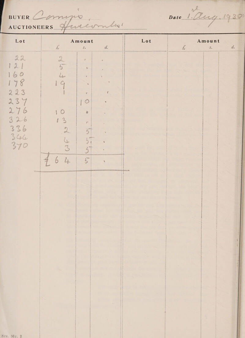 Amount       Lot       Amount      Lot  