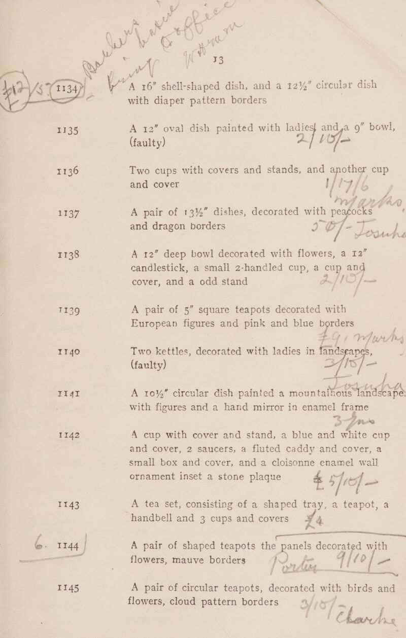 r\ Ne LPS NVGE os. os, gai Gh) 1135 1136 bT37 1138 1139 IY40 #4 4T 1142 1143 1145 <t Suge 33 with diaper pattern borders A 12” ova} dish painted with oy and,a 9” bowl, (faulty) VOf= Two cups with covers and stands, and another cup and cover Lil 7/ ee AB A pair of 13%” dishes, decorated with Ms £ a F and dragon borders 7 ¢ 4 mas O>DA te } Ld A 12” deep bowl decorated with flowers, a 12” candlestick, a small 2-handled cup, a oe ang cover, and a odd stand Om] 1 | mon A pair of 5” square teapots decorated with European eons and pink and blue yee } Whe Aq Ahr. 4 Two kettles, decorated with ladies in fan: (faulty) fr] _ a. A 10%” circular dish painted a cone ous rape with figures = a hand mirror in enamel frame A cup with cover and stand, a blue and white cup and cover, 2 saucers, a fluted caddy and cover, a small box and cover, and a cloisonne enamel ae ornament inset a stone plaque &amp; Sire ] i A tea set, consisting of a shaped tray, a teapot, a , iD AOL NATE NS re alls - i A pair of shaped teapots the panels ae with flowers, mauve borders j 2. j- q fj eo 1 an f sees tae... ' j Oe BON A pair of circular teapots, decorated with birds and flowers, cloud pattern borders ,