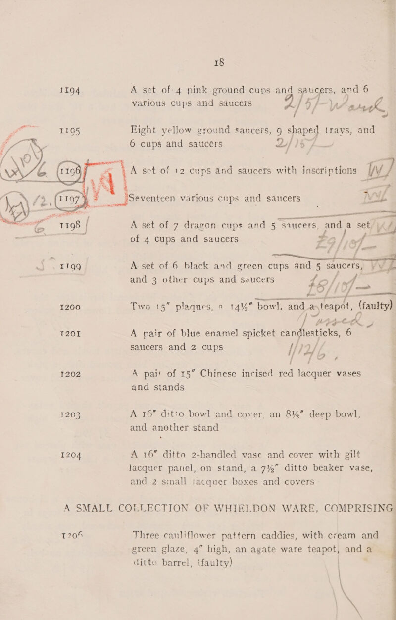 1194 A set of 4 pink ground cups and SAUCETS, and 6 various cups and saucers / 5, 4h) a/ at Fight yellow ground saucers, 9 shaped travs, and 6 cups and saucers 24 }% aA set of 12 cups and saucers with inscriptions VW : si _ 7 “Seventeen various cups and saucers Wb el eal oP el A set of 7 dragon cups and 5 saucers, and = set. Adj K  — ae of 4 cups and saucers Zz .  mf 11qQQ A set of 6 black and green cups and 5 saucers, and 3 other cups and soucers re &gt;/,4 ne fy if &gt; ar ow : i ee af es 1200 Two 15” plaques, 1 14%” bowl, and a teapot, (faulty) t (OX &lt; i T201 A pair of blue enamel spicket can eo 6 Saucers and 2 cups ioe Ab 1202 A pait of 15” Chinese incised red lacquer vases and stands 7203 A 16” ditto bowl and cover, an 8%” deep bowl, and another stand 1204 A 16 ditto 2-handled vase and cover with gilt lacquer panel, on stand, a 7%” ditto beaker vase, and 2 small !acquer boxes and covers A SMALL COLLECTION OF WHIELDON WARE, COMPRISING T2704 Three canliflower pattern caddies, with cream and green glaze, 4” high, an agate ware cuneh and a ditto barrel, (faulty)