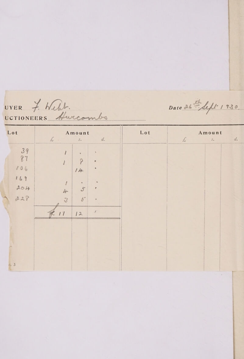         Lot Amount Lot Amount Se 2 39 } Rad | | a ] 9 | 106 lA 164 | | 2 eee | ©} | 1. SF | \ AAayY 2 5° | | | | = Sais     