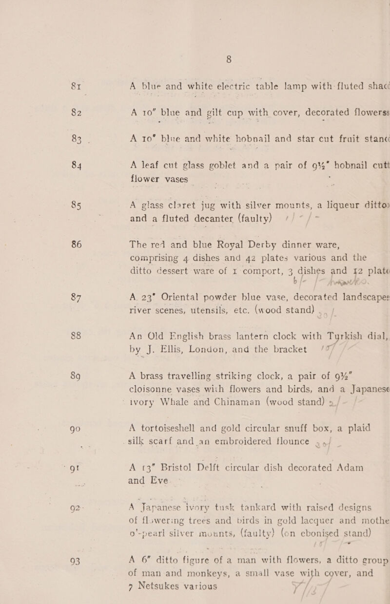 82 84 85 86 87 88 89 go - ot oO hy 93 A blue and white electric table lamp with fluted shac A 10” blue and gilt cup with cover, decorated flowerss A 10 blue and white hobnail and star cut fruit stanc A leaf cut glass goblet and a pair of 9% hobnail cutt flower vases _ A glass claret jug with silver mounts, a liqueur ditto) and a fluted decanter (faulty) ¢)-/- The red and blue Royal Derby dinner ware, comprising 4 dishes and 42 plates various and the ditto dessert ware of x comport, 3 dishes and 12 plate 0 /- aa ad A. 23” Oriental powder blue vase, decorated landscapes river scenes, utensils, etc. (wood stand) . An Old English brass lantern clock with Tyrkish dial, by J. Ellis, London, and the bracket /7/ A brass travelling striking clock, a pair of 9%” cloisonne vases with flowers and birds, and a Japanese A tortoiseshell and gold circular snuff box, a plaid silk scarf and an embroidered flounce , ,/ A 13” Bristol Delft circular dish decorated Adam and Eve A Japanese ivory tusk tankard with raised designs of flowering trees and birds in gold lacquer and mothe o’-pearl silver mounts, (faulty) (on ebonised stand) A 6” ditto figure of a man with flowers, a ditto group of man and monkeys, a small vase wi cover, and » Netsukes various Y | an