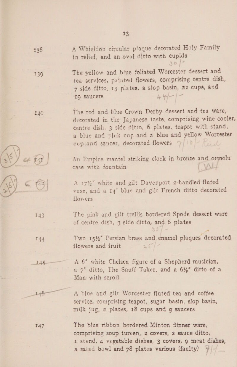 vot, ( + Gs 147 13 A Whieldon circular p'aque decorated Holy Family in relief, and an oval ditto with cupids The yellow and biue foliated Worcester dessert and tea services, painted flowers, comprising centre dish, 7 side ditto, 13 plates, a slop basin, 22 cups, and 19 saucers by bef | The red and blue Crown Derby dessert and tea ware, decorated in the Japanese taste, comprising wine cooler, centre dish, 3 side ditto, 6 plates, teapot with stand, a blue and pink cup and a blue and yellow Worcester eup and saucer, decorated flowers An Empire mantel striking clock in bronze and ormolu case with fountain [ \AL A 17%” white and gilt Davenport 2-handled fluted vase, and a 14° blue and gilt French ditto decorated flowers The pink and gilt trellis bordered Spode dessert ware of centre dish, 3 side ditto, and 6 plates Two 15%” Persian brass and enamel plaques decorated flowers and fruit 5 A 6” white Chelsea figure of a Shepherd musician, a 7 ditto, The Snuff Taker, and a 6%” ditto of a Man with scroil A blue and gilt Worcester fluted tea and coffee service, comprising teapot, sugar basin, slop basin, milk jug, 2 plates, 18 cups and 9 saucers The blue ribbon bordered Minton dinner ware, comprising soup tureen, 2 covers, 2 sauce ditto, 1 stand, 4 vegetable dishes, 3 covers, 9 meat dishes, a salad bowl and 78 plates various (faulty) y .
