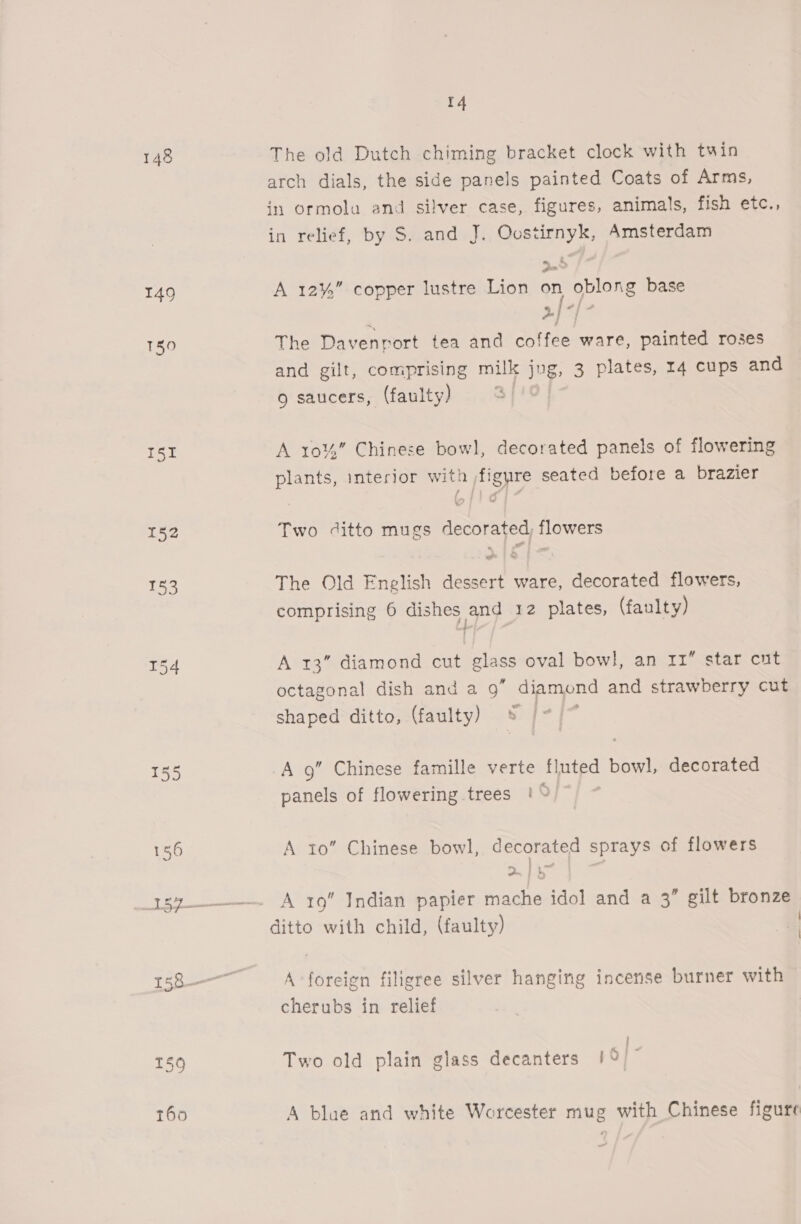 148 The old Dutch chiming bracket clock with twin arch dials, the side panels painted Coats of Arms, in ormolu and silver case, figures, animals, fish etc., in relief, by S. and J. Oostirnyk, Amsterdam ~ ‘ 2.6 149 A 12%” copper lustre Lion on oblong base 2+; ~ 150 The Davenport tea and coffee ware, painted roses and gilt, comprising milk jng, 3 plates, 14 cups and 9 saucers, (faulty) 10] I5I A 10%” Chinese bowl, decorated panels of flowering plants, interior with figure seated before a brazier 152 Two ditto mugs decorated, flowers 153 The Old English dessert ware, decorated flowers, comprising 6 dishes and 12 plates, (faulty) 7 ! 154 A 13” diamond cut glass oval bowl, an 11” star cut octagonal dish and a 9” diamond and strawberry cut shaped ditto, (faulty) 155 Ao” Chinese famille verte fluted bowl, decorated panels of flowering trees |‘ : 156 A 10” Chinese bowl, decorated sprays of flowers a Le sy. A 19” Indian papier mache idol and a 3” gilt bronze ditto with child, (faulty) i I53—— A foreign filigree silver hanging incense burner with cherubs in relief ; 159 Two old plain glass decanters pO] 160 A blue and white Worcester mug with Chinese figure