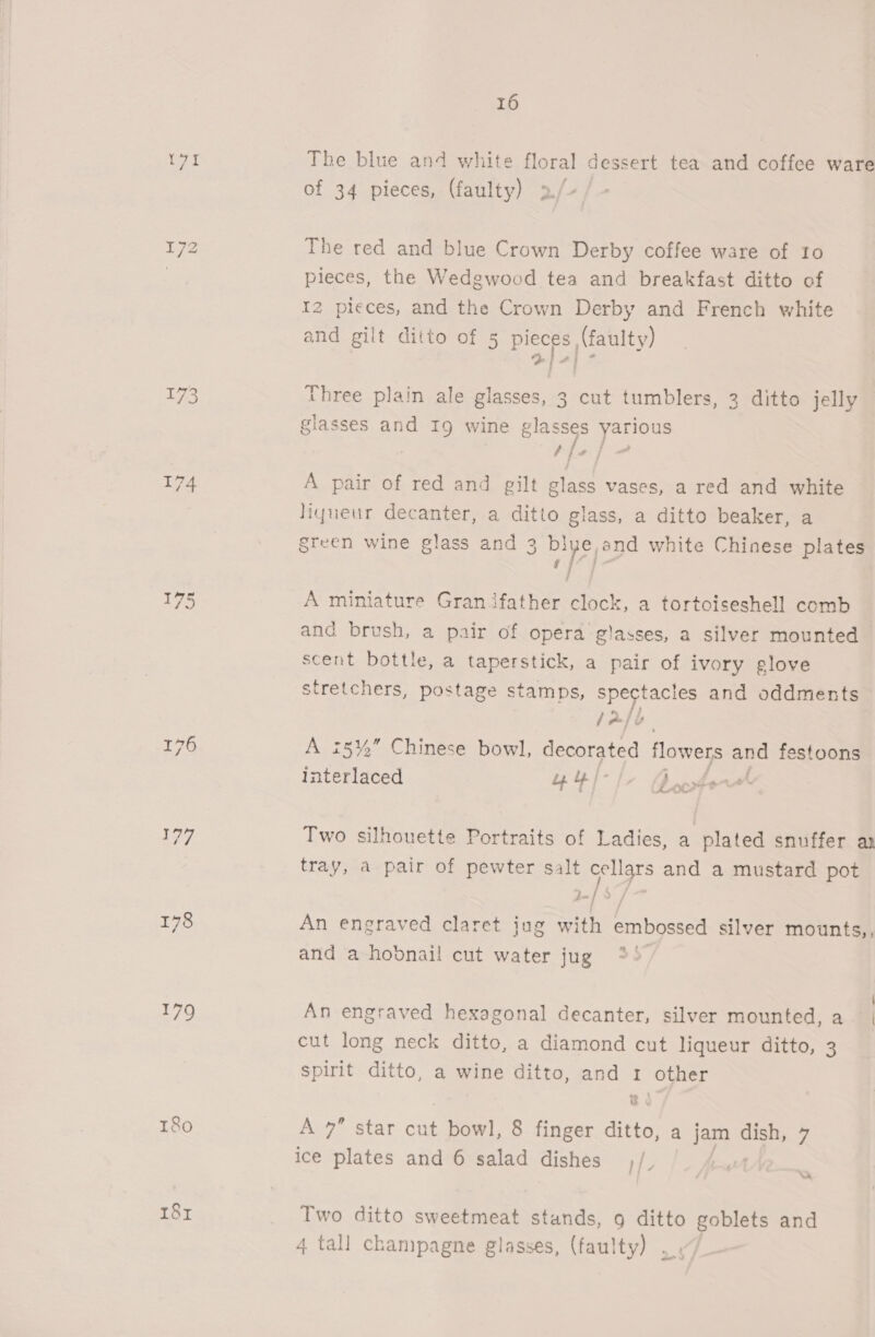 171 The blue and white floral dessert tea and coffee ware of 34 pieces, (faulty) 172 The red and blue Crown Derby coffee ware of Io | pieces, the Wedgwood tea and breakfast ditto of 12 pieces, and the Crown Derby and French white and gilt ditto of 5 pieces (faulty) 173 Three plain ale glasses, 3 cut tumblers, 3 ditto jelly glasses and I9 wine gla ge ee yarious 4 | Cy aoe 174 A pair of red and gilt glass vases, a red and white ligueur decanter, a ditto glass, a ditto beaker, a green wine glass and 3 blue and white Chinese plates 175 A miniature Gran ifather clock, a tortoiseshell comb and brush, a pair of opera glasses, a silver mounted — scent bottle, a taperstick, a pair of ivory glove stretchers, postage stamps, spectacles and oddments fp} 776 A 25%” Chinese bowl, netirated flowers and festoons interlaced 4 4 | - hocoten 137 Two silhouette Portraits of Ladies, a plated snuffer ay tray, a pair of pewter salt cellars and a mustard pot {Ss / 178 An engraved claret jug with embossed silver mounts,, and a hobnail cut water jug 179 An engraved hexagonal decanter, silver mounted, a cut long neck ditto, a diamond cut liqueur ditto, 3 spirit ditto, a wine ditto, and 1 ‘other 180 A 7” star cut hea, 8 finger ditto, a ins dish, 7 ice plates and 6 salad dishes ,/ “ . Ve 181 Two ditto sweetmeat stands, g ditto pee and 4 tall champagne glasses, (faulty) ,