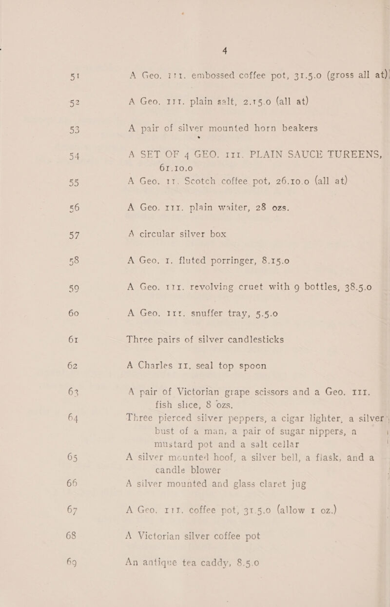A Geo. i11. embossed coffee pot, 31.5.0 (gross all at), A Geo, 111. plain salt, 2.15.0 (all at) A pair of silver mounted horn beakers A SET OF 4 GEO. 111. PLAIN SAUCE TUREENS, 61.10.60 A Geo. 11, Scotch coffee pot, 26.10.0 (all at) A Geo. r1r. plain waiter, 28 ozs. A circular silver box A Geo. 1. fluted porringer, 8.15.0 A Geo. trix. revolving cruet with g bottles, 38.5.0 A Geo, 1rt, snufier tray, 5.4.0 Three pairs of silver candlesticks A Charles 11, seal top spoon A pair of Victorian grape scissors and a Geo, IIIf. fish slice, 8 ozs. Three pierced silver peppers, a cigar lighter, a silver’, bust of a man, a pair of sugar nippers, a | mustard pot and a salt cellar 7 A silver mounted hoof, a silver bell, a fiask, and a candle blower A silver mounted and glass claret jug A Geo. 113. coffee pot, 31.5.0 (allow 1 oz.) A Victorian silver coffee pot An antique tea caddy, 8.5.0