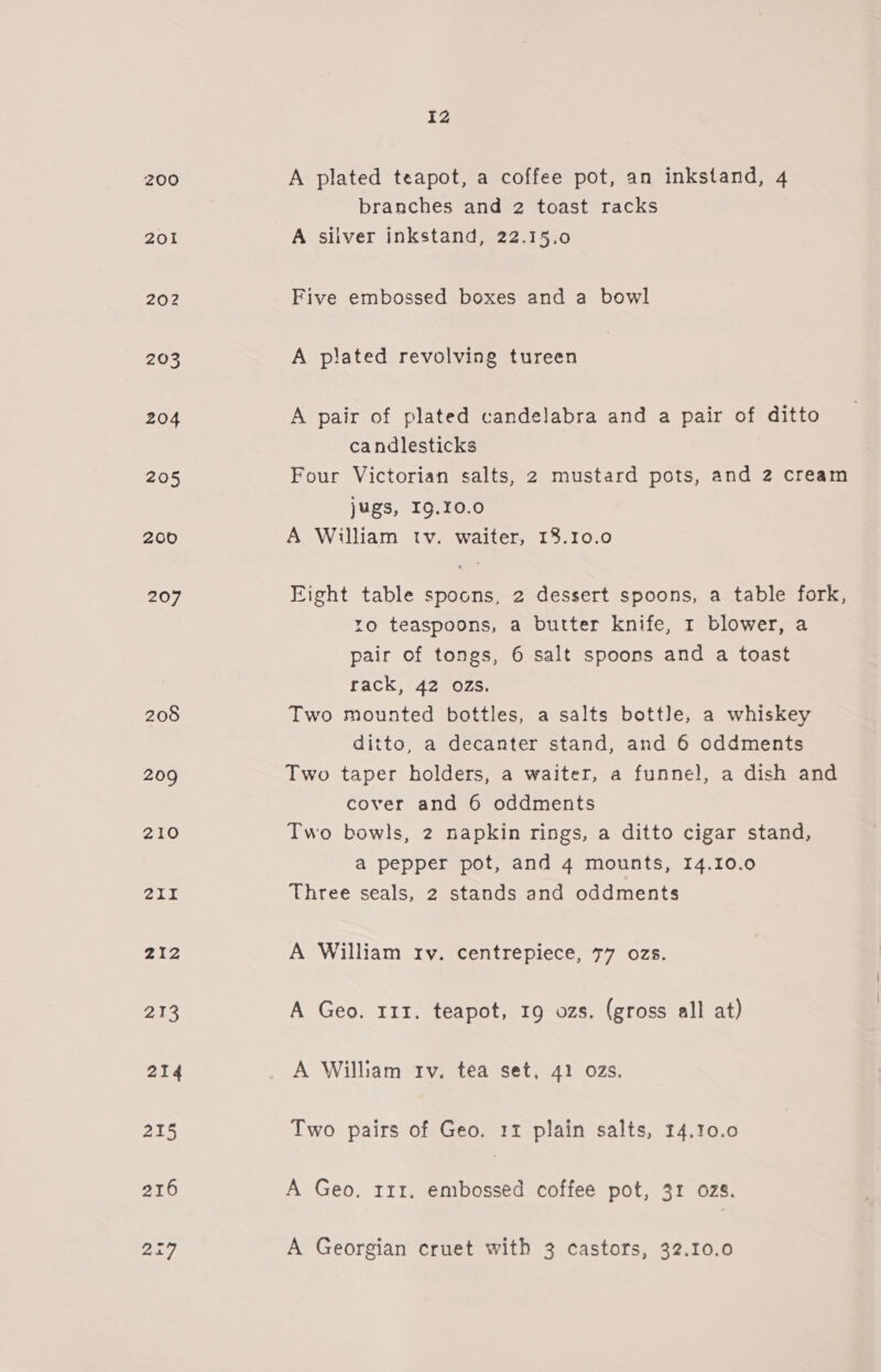 200 201 202 203 204 205 200 207 208 209 210 211 212 213 214 215 216 227 IZ A plated teapot, a coffee pot, an inkstand, 4 branches and 2 toast racks A silver inkstand, 22.15.0 Five embossed boxes and a bowl A plated revolving tureen A pair of plated candelabra and a pair of ditto candlesticks Four Victorian salts, 2 mustard pots, and 2 cream jugs, I9.10.0 A William tv. waiter, 18.10.0 Eight table spoons, 2 dessert spoons, a table fork, zo teaspoons, a butter knife, 1 blower, a pair of tongs, 6 salt spoons and a toast rack, 42 ozs. Two mounted bottles, a salts bottle, a whiskey ditto, a decanter stand, and 6 oddments Two taper holders, a waiter, a funnel, a dish and cover and 6 oddments Two bowls, 2 napkin rings, a ditto cigar stand, a pepper pot, and 4 mounts, 14.10.0 Three seals, 2 stands and oddments A William rv. centrepiece, 77 ozs. A Geo. 111. teapot, 19 ozs. (gross all at) A William tv. tea set, 41 ozs. Two pairs of Geo. 11 plain salts, 14.10.0 A Geo, 111. embossed coffee pot, 31 Oz8. A Georgian cruet with 3 castors, 32.10.0