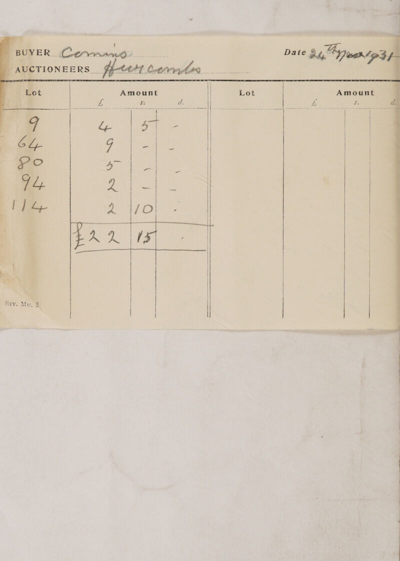   : Da (0.4 ower 4 |  Amount       a S d.  