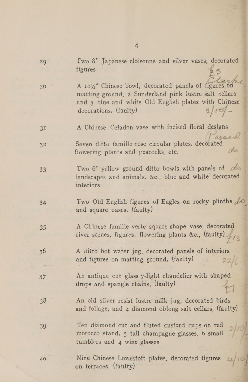 29 30 31 32 34 35 oe 38 39 4 Two 8” japanese cloisonne and silver vases, decorated — : jap figures 4 2, : A 10%” Chinese bowl, decorated panels of figures ge. matting ground, 2 Sunderland pink lustre salt cellars and 3 blue and white Old English plates with Chinese _ decorations, (faulty) 7. / vo — A Chinese Celadon vase with incised floral designs : [30229 Seven dittu famille rose circular plates, decorated flowering plants and peacocks, etc. Two 6’ yellow ground ditto bowls with panels of chs landscapes and animals, &amp;c., blue and white decorated interiors Two Old English figures of Eagles on rocky plinths LA, and square bases, (faulty) A Chinese famille verte square shape vase, wae river scenes, figures, flowering plants &amp;c., (faulty) / 4 /2 A ditto hot water jug, decorated panels of ence | and figures on matting ground, (faulty) 2 2. // 4 ¢ aa An antique cut glass 7-light chandelier with stance drops and spangle chains, (faulty) Ap 7 An old silver resist lustre milk jug, decorated birds ; and foliage, and 4 diamond oblong salt cellars, (faulty) — Ten diamond cut and fluted custard cups on red, /r9} morocco stand, 5 tall champagne glasses, 6 small —/ tumblers and 4 wine glasses Nine Chinese Lowestoft plates, decorated figures + iq on terraces, (faulty) Be hc tes = Ninny