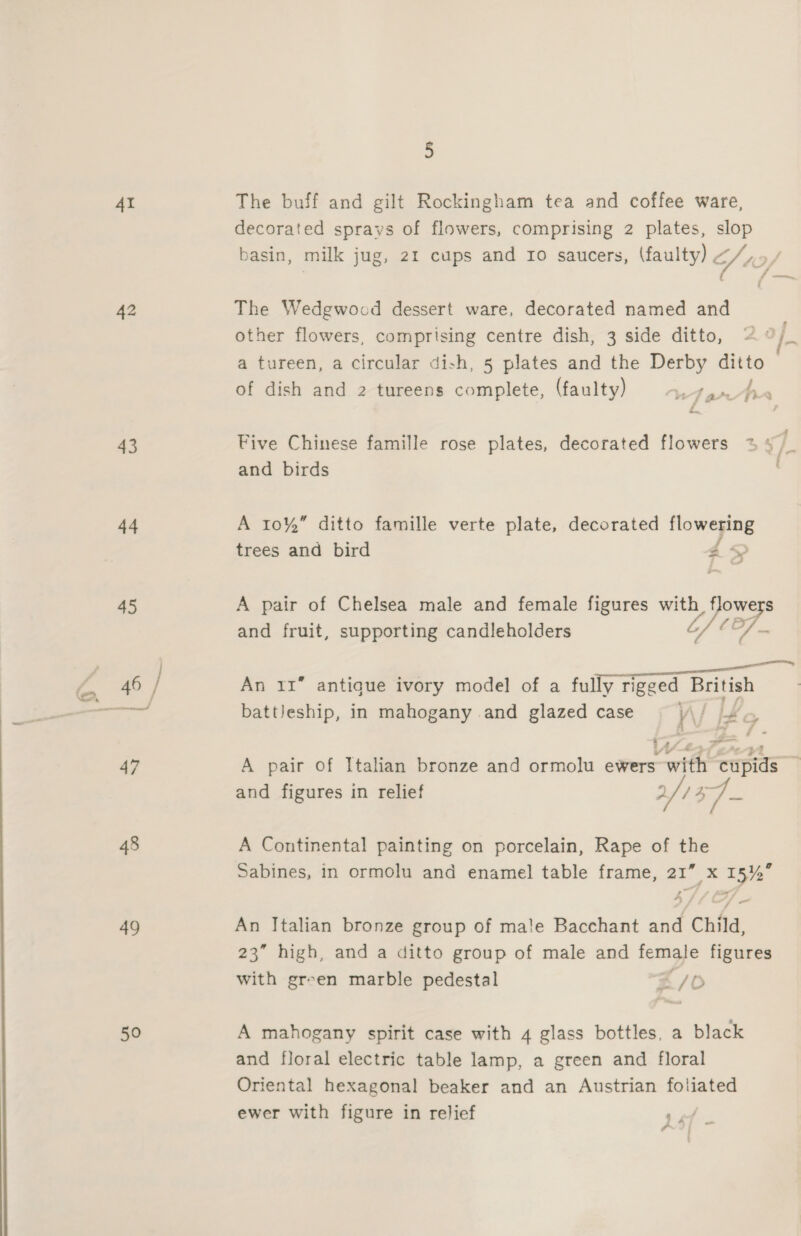 42 43 44 45 5 decorated spravs of flowers, comprising 2 plates, slop basin, milk jug, 21 cups and 10 saucers, (faulty) Yt / The Wedgwocd dessert ware, decorated named and other flowers, comprising centre dish, 3 side ditto, ~ of a tureen, a circular dish, 5 plates and the Derby ditto of dish and 2 tureens complete, (faulty) tan t, Ba Fes Five Chinese famille rose plates, decorated flowers % § f and birds A 10%” ditto famille verte plate, decorated flowering trees and bird a&gt; A pair of Chelsea male and female figures ae, ab and fruit, supporting candleholders id dee oe An 11” antique ivory model of a fully rigged British battleship, in mahogany and glazed case V\/ kc, A pair of Italian bronze and ormolu ewers with cupids and figures in relief 2/1 57). i A Continental painting on porcelain, Rape of the Sabines, in ormolu and enamel table frame, 21” x 15% An Italian bronze group of male Bacchant and Child, 23” high, and a ditto group of male and female figures with green marble pedestal Z/0O A mahogany spirit case with 4 glass bottles, a black and floral electric table lamp, a green and floral Oriental hexagonal beaker and an Austrian foliated ewer with figure in relief va o P.