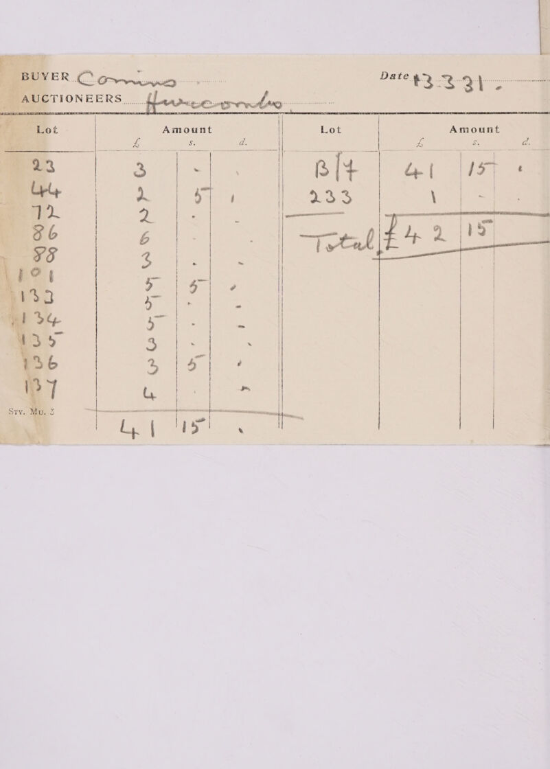 | Da Fee’ Soho 4 |  Amount a,  te NaN ca:   ee ISS 1S     