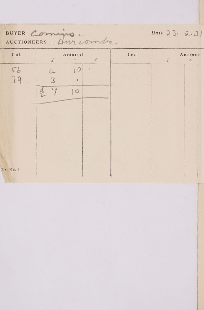 | Da te gb<5 Se: ods -d-}-.      Rot Lot Amount Ps Se a —\-—— 3 - fa 56 | |       Sty. Mu. 3  rr ey eee —s —_———~-- -—--—— -- a