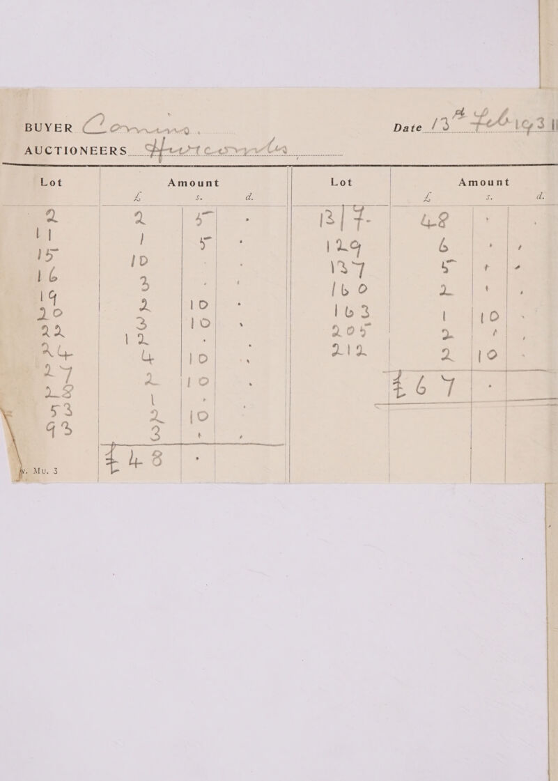               L = 2 x | 5 oh ay res 13] 4- L§ ¥ \Lo Dee eh ns 1D IS a: > i igees 3 Wire [4 0 An | ee “ek 10 lb 23 | 0 3 lo , 205 om / Pd 219 2 1 Odin C, | © b rss Se be oe eee A 10 £671-| 9 Ss 2s Bias ——- A ||o | £ | * ! , |