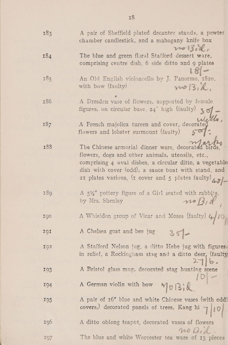 183 184 185 186 187 188 197 18 A pair of Sheffield plated decanter stands, a pewter chamber candlestick, and a mahogany knife box Vow (30, r The blue and green floral Stafford dessert ware, comprising centre dish, 6 side ditto and g plates L8i- An Old English violoncello by J. Panormo, 1820, . t with bow (faulty) wo 13,4, A Dresden vase of flowers, supported by female figures, on circular base, 24” high (faulty) % of 7 A French majolica tureen and cover, ee flowers and lobster surmount (faulty) The Chinese armorial dinner ware, ee bel flowers, dogs and other animals, utensils, etc., comprising 4 oval dishes, a circular ditto, a vegetable dish with cover (odd), a sauce boat with stand, and 21 plates various, (r cover and 5 plates faulty) 9 A 5%” pottery figure of a Girl seated with rabbjts, by Mrs. Shenley we f3, A Whieldon group of Vicar and Moses (faulty) “19 A Chelsea goat and bee jug “8 sl- A Stafford Nelson jug, a ditto Hebe jug with figures; in relief, a Rockingham stag and a ditto deer, (faulty 24/6. A Bristo) glass mug, decorated stag hunting scene [O) = A German violin with bow if 0 (3) Q- A pair of 16” blue and white Chinese vases (with odd! covers,) decorated panels of trees, Kang hi 7 [19). A ditto oblong teapot, decorated vases of flowers A] pO L2,, yd The blue and white Worcester tea ware of 15 pieces