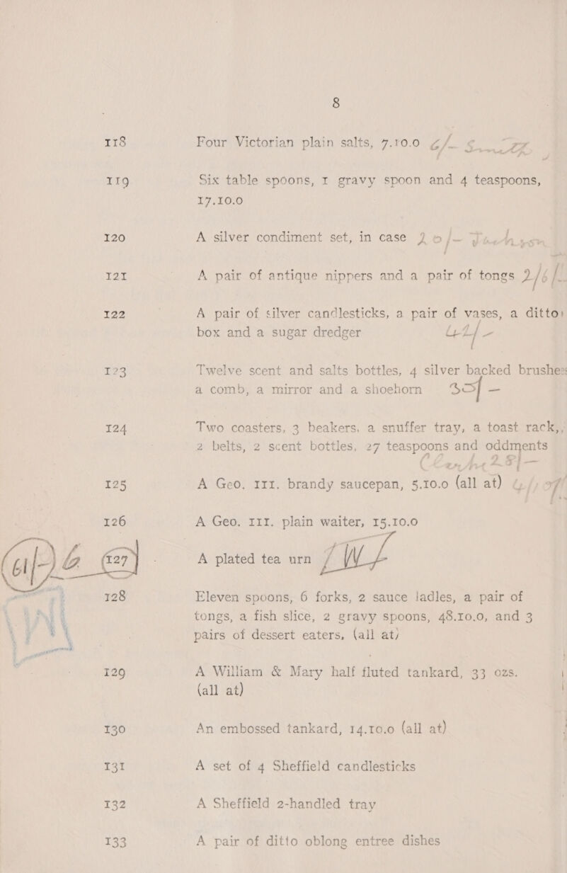  118 IIg IZ1I 122 123 124 132 133 a a Four Victorian plain salts, 7.10.0 ¢/ ¢. “yy ~ Six table spoons, I gravy spoon and 4 teaspoons, 17.10.0 ‘ j v A pair of antique nippers and a pair of tongs 2/6 Ii A pair of silver candlesticks, a pair of vases, a ditto) / Ai box and a sugar dredger C¢-Z} - t Twelve scent and salts bottles, 4 silver backed brushes a comb, a mirror and a shoehorn see — Two coasters, 3 beakers, a snuffer tray, a toast rack,, 2 belts, 2 scent bottles, 27 teaspoons and oddments Ap 2LoI— cAL/t { gf  os M ‘% A Geo. 111. brandy saucepan, 5.10.0 (all at) A Geo. 111. plain waiter, 15.10.0 A plated tea urn  Eleven spoons, 6 forks, 2 sauce ladles, a pair of tongs, a fish slice, 2 gravy spoons, 48.10.0, and 3 pairs of dessert eaters, (all at, A William &amp; Mary half fluted tankard, 33 ozs. | (all at) : An embossed tankard, 14.10.0 (all at) . A set of 4 Sheffield candlesticks A Sheffield 2-handled tray A pair of ditto oblong entree dishes