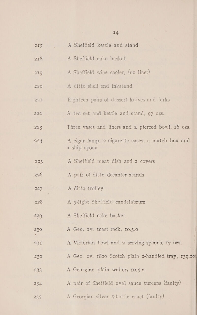 14 A Sheffield kettle and stand A Sheffield cake basket A Sheffield wine cooler, (no liner) A ditto shell end inkstand Fighteen pairs of dessert knives and forks A tea set and kettle and stand, g7 ozs. Three vases and liners and a pierced bowl, 16 ozs. A cigar lamp, 2 cigarette cases, a match box and a ship spoon A Sheffield meat dish and 2 covers A pair of ditto decanter stands A ditto trolley A 5-light Sheffield candelabrum A Sheffield cake basket A Geo. Iv. toast rack, 30.5.0 A Victorian bow] and 2 serving spoons, 17 ozs. A Geo. Iv. 1820 Scotch plain 2-handled tray, 139.1¢6 A Georgian plain waiter, 10.5.0 A pair of Sheffield oval sauce turcens (faulty) A Georgian silver 5-bottle cruet (faulty)