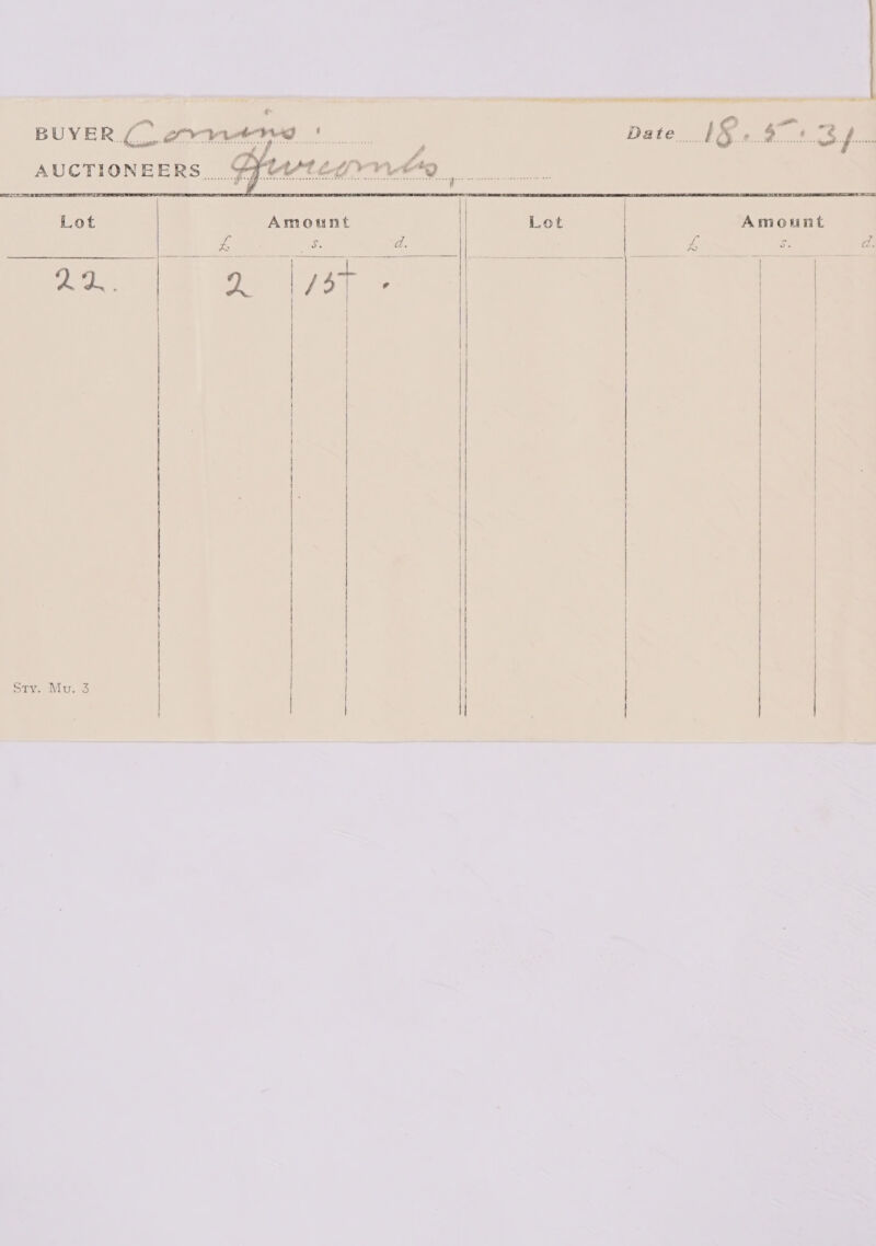 wom, BUYER (ye occu: AUCTIONEERS... ¢ft4*tig  ad.    ve) Se ge Oe ee eta eee Ee NO, Ce ee Oe ~ =, (&lt;2) ¢ E p Ke a ee 5 rea &lt; S2 | | Dy NSM ee Pee er A ad i=) es Amount    Lot Sive Wlu. 3S