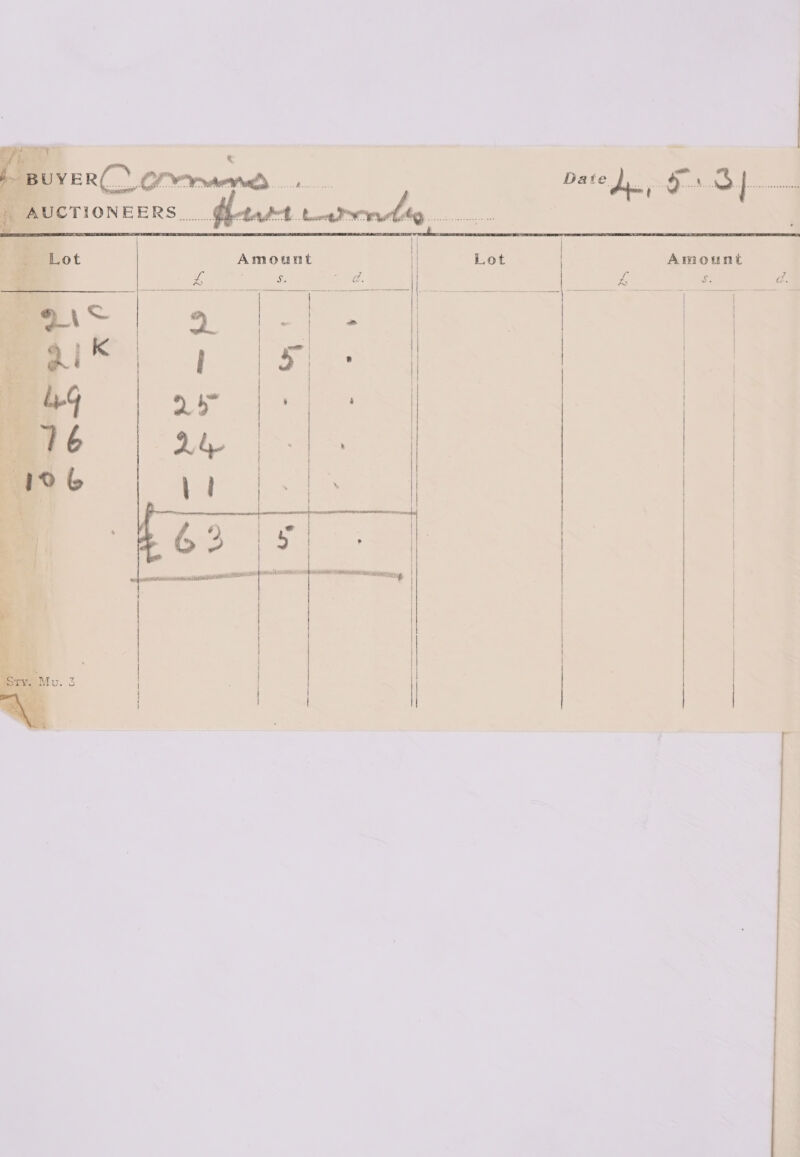 PAT I BUYER() Of i Date J Goktod od BAUCTIONEERS.... Ubtatet teammndte cou: } | Amount Lot ce Se ee,             