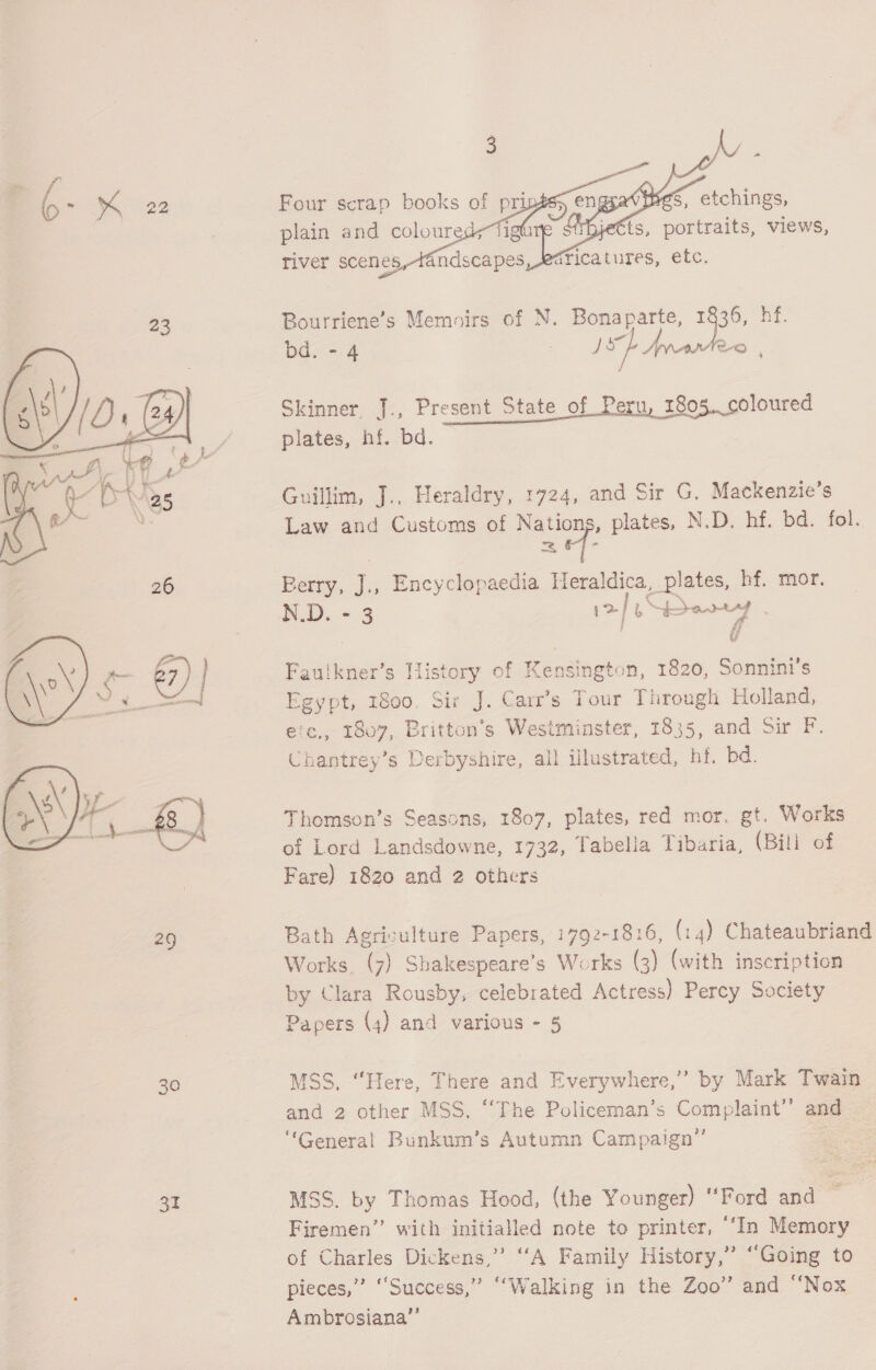    Skinner, J., Present State of Peru, 1805. coloured plates, hf. bd. Guillim, J., Heraldry, 1724, and Sir G. Mackenzie’s Law and Customs of Nations, plates, N.D. hf. bd. fol. z &amp;4- Berry, J., Encyclopaedia Heraldica, plates, hf. mor. NUD.-< 8 i>] 4% tag i Faulkner’s History of Kensington, 1820, Sonnint’s Egypt, 1800. Sic J. Carrs Tour Through Holland, e‘c., 1807, Britton’s Westminster, 1835, and Sir F. Chantrey’s Derbyshire, all illustrated, hf. bd. Thomson’s Seasons, 1807, plates, red mor. gt. Works of Lord Landsdowne, 1732, Tabella Tibaria, (Bill of Fare) 1820 and 2 others Bath Agriculture Papers, 1792-1816, (:4) Chateaubriand Works, (7) Shakespeare’s Works (3) ae inscription by Clara Rousby, celebrated Actress) Percy Society Papers (4) and various - § MSS.. “Here, There and Everywhere, ” by Mark Twain and 2 other MSS. “The Policeman’s Lone laint’’ and “General Bunkum’s Autumn Campaign” 7 MSS. by Thomas Hood, (the Younger) ‘Ford and ~ Firemen” with initialled note to printer, “‘In Memory of Charles Dickens,” “A Family History,” “Going to pieces,” ‘‘Success,” ‘‘Walking in the Zoo” and “‘Nox Ambrosiana”’