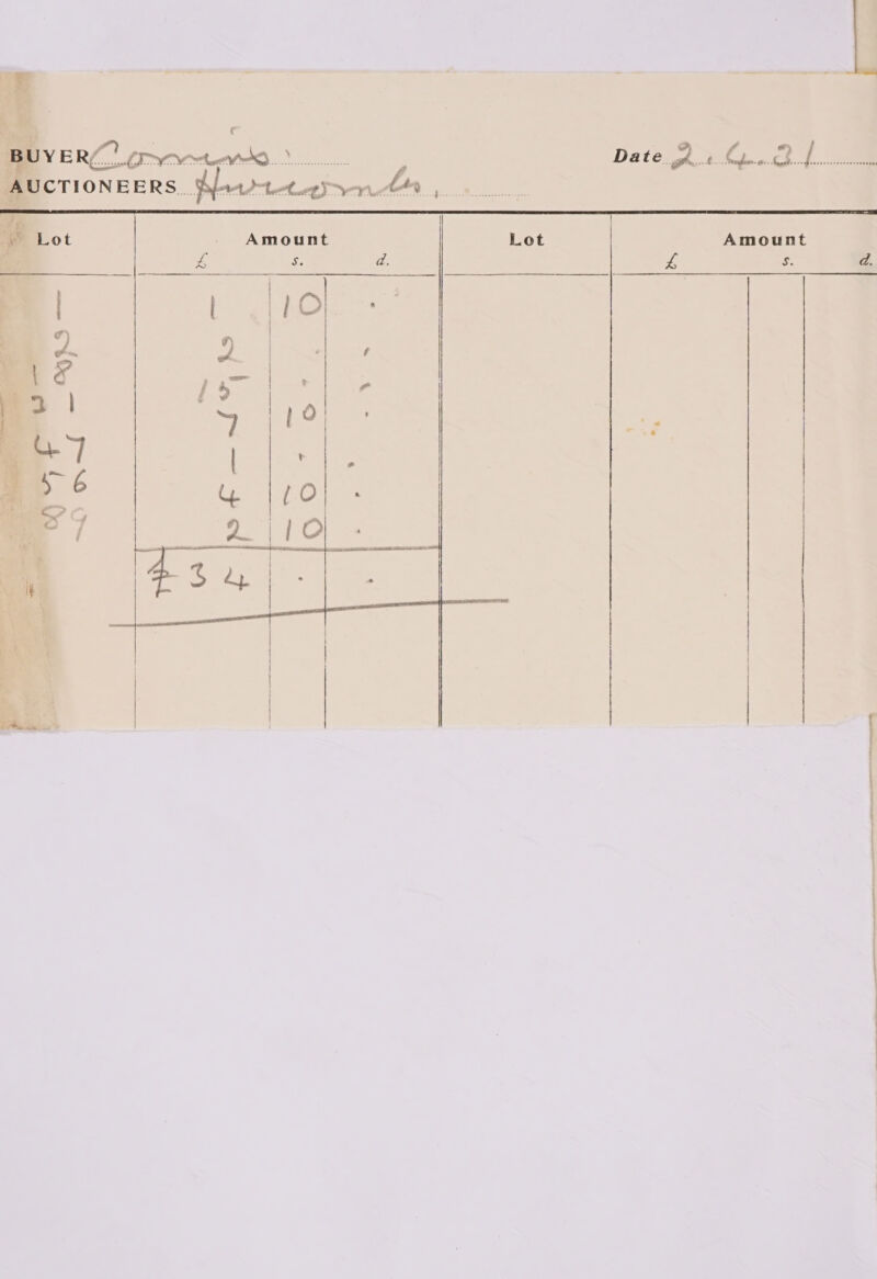  Amount Aye    Amount ¢ BUYER() grt). Perr mtectcerriter Me ed ier tia AUCTIONEERS...