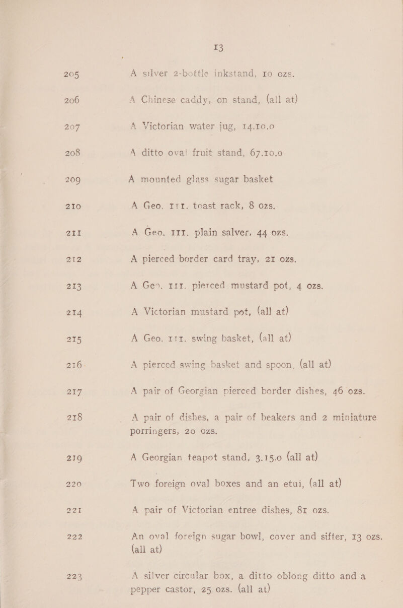 210 212 223 13 A silver 2-bottle inkstand, 10 ozs. A Chinese caddy, on stand, (all at) A Victorian water jug, 14.I0.0 A ditto ova! fruit stand, 67.10.9 A mounted glass sugar basket A Geo. r1t. toast rack, 8 oas. A -Geo.-1Tt, plain salver, 44 ozs. A pierced border card tray, 21 ozs. A Ge, 111. pierced mustard pot, 4 ozs. A Victorian mustard pot, (all at) A Geo. 111. swing basket, (all at) A pierced swing basket and spoon, (all at) A pair of Georgian pierced border dishes, 46 ozs. A pair of dishes, a pair of beakers and 2 miniature porringers, 20 Ozs. A Georgian teapot stand, 3.15.0 (all at) Two foreign oval boxes and an etui, (all at) A pair of Victorian entree dishes, 81 ozs. An oval foreign sugar bowl, cover and sifter, 13 ozs. (all at) A silver circular box, a ditto oblong ditto anda