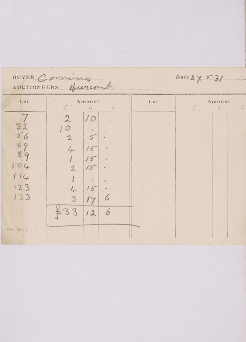  BUYER. (gow ‘ AUCTIONEERS Date BY MEQ vomuviee Lot Amount   v6 6 | 24       Sty. Mu. 3 Z Eee 