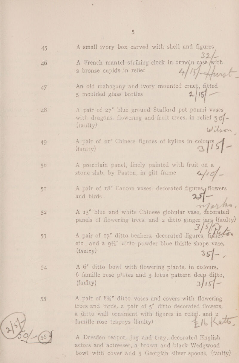 45 46 47 49 50 SE 52  5 A small ivory box carved with shell and figures 23 A French mantel striking clock in ormolu &gt; ak ‘ith 2 bronze cupids in relief it jf An old mahogany and ivory mounted cruef, fitted 5 moulded glass bottles 9. | IS A pair of 27” blue ground Stafford pot pourri vases with dragons, flowering and fruit trees, in relief 9 (taulty) ta dren A pair of 21” Chinese figures of kylins in 2] ae (faulty) ce A porcelain panel, finely painted with fruit on a stone slab, by Paston, in gilt frame Seah A pair of 18” Canton vases, decorated figures,, flowers and birds . 2.5{— hip nr A 15” blue and white Chinese globular vase, decorated panels of flowering trees, and 2 ditto ginge 3 Ii. (faulty) A pair of 17” ditto beakers, decorated figures, f etc., and a 9%” ditto powder blue thistle shape vase, (faulty) 35]- A 6” ditto bow! with flowering plants, in colours, 6 famille rose plates and 3 lotus pattern a ditto, A pair of 8%” ditto vases and covers with flowering trees and birds, a pair of 5” ditto decorated flowers, a ditto wall ornament with figures in relief, and 2 Z famille rose teapoys (faulty) * Ih , ate, A Dresden teapot, jug and tray, decorated English actors and actresses, a brown and black Wedgwood bow] with cover and 3 Georgian silver spoons, (faulty)