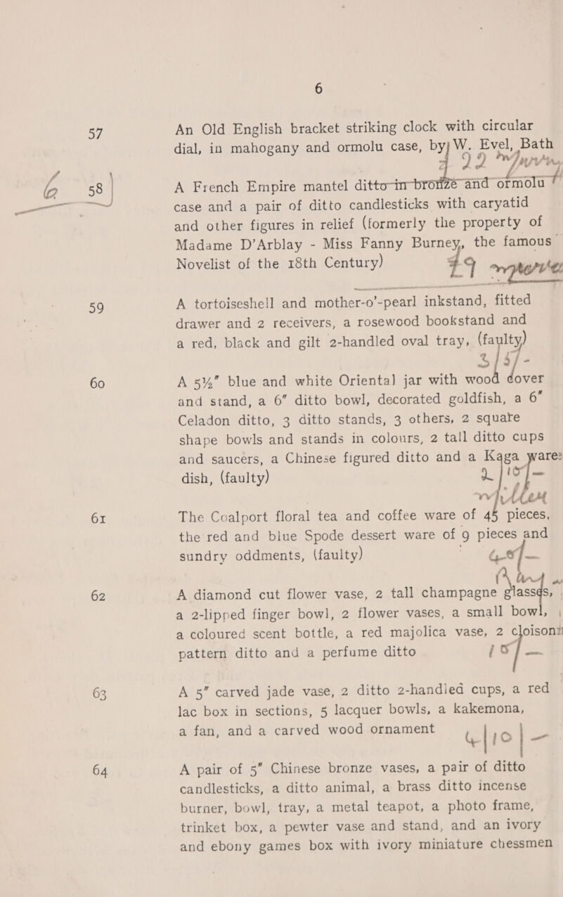 59 60 Or 62 63 64 6 An Old English bracket striking clock with circular dial, in mahogany and ormolu case, by) W. jh iid a oct A French Empire mantel ditto-in ze and store t case and a pair of ditto candlesticks with caryatid and other figures in relief (formerly the property of Madame D’Arblay - Miss Fanny Burney, the famous | Novelist of the 18th Century) a nperve re A tortoiseshell and mother-c -0’ seat Guketanh fitted drawer and 2 receivers, a rosewood bookstand and a red, black and gilt 2-handled oval tray, (fa Ity) ff A 5%” blue and white Orienta] jar with wood cover and stand, a 6” ditto bowl, decorated goldfish, a 6° Celadon ditto, 3 ditto stands, 3 others, 2 square shape bowls and stands in colours, 2 tall ditto cups and saucers, a Chinese figured ditto and a Kaga ware: dish, (faulty) » fief vw [ ALi The Coalport floral tea and coffee ware of 45 pieces, the red and blue Spode dessert ware of Q pieces and sundry oddments, (faulty) ae. A diamond cut flower vase, 2 tall SPR 3h | a 2-lipped finger bowl, 2 flower vases, a small bowl, a coloured scent bottle, a red majolica vase, 2 cloisoni pattern ditto and a perfume ditto (sf A 8” carved jade vase, 2 ditto 2-handied cups, a red lac box in sections, 5 lacquer bowls, a kakemona, a fan, and a carved wood ornament \ | 1o | —_ A pair of 5” Chinese bronze vases, a pair of ditto candlesticks, a ditto animal, a brass ditto incense burner, bowl, tray, a metal teapot, a photo frame, trinket box, a pewter vase and stand, and an ivory and ebony games box with ivory miniature chessmen