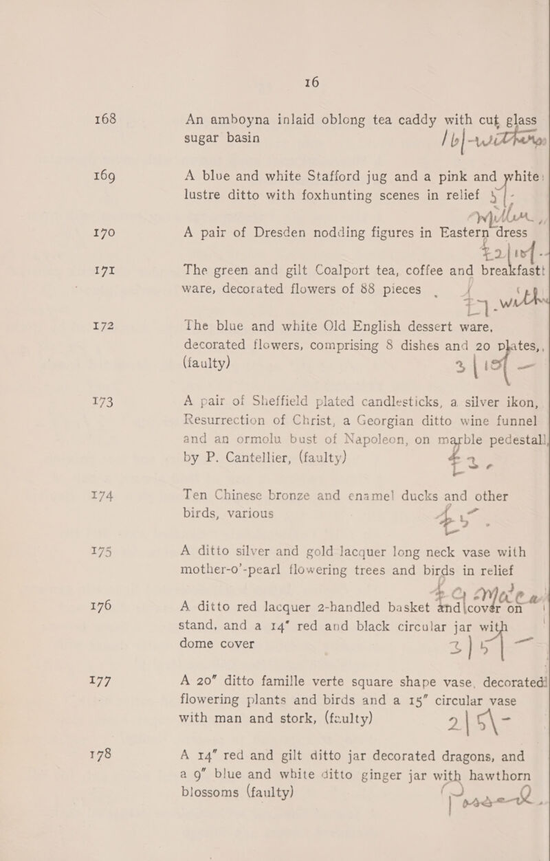 168 173 177 178 16 An amboyna inlaid oblong tea caddy with cut pass sugar basin / b| ASL A blue and white Stafford jug and a pink and white: lustre ditto with foxhunting scenes in relief } : Ab. é A pair of Dresden nodding figures in Eastern aa E24! The green and gilt Coalport tea, coffee and breakfastt ware, decorated flowers of 88 pieces . i + ie with  The blue and white Old English dessert ware, decorated flowers, comprising 8 dishes and 20 plates,, (faulty) 2, int — A pair of Sheffield plated candlesticks, a silver ikon, Resurrection of Christ, a Georgian ditto wine funnel and an ormolu bust of Napoleon, on marble pedestal by P. Cantellier, (faulty) im | — £ Ten Chinese bronze and enamel! ducks and other birds, various 4 La A ditto silver and gold lacquer long neck vase with mother-o’-pearl flowering trees and bug in relief A ditto red lacquer 2-handled basket £4 Mode on stand, and a 14 red and black circular jar wit dome cover ee b A 20” ditto famille verte square shape vase, decorated flowering plants and birds and a 15” circular vase with man and stork, (faulty) 2 | A 14” red and gilt ditto jar decorated dragons, and a g” blue and white ditto ginger jar with hawthorn