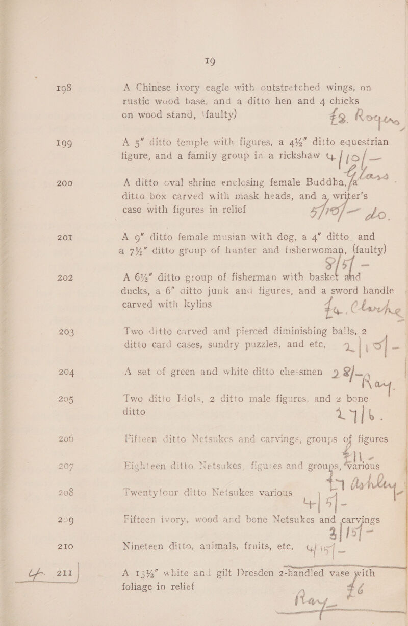  198 199 200 201 202 203 204 205 1g A Chinese ivory eagle with outstretched wings, on | rustic wood base, and a ditto hen and 4 chicks on wood stand, (faulty) #9 Ree : A 5” ditto temple with figures, a 414” ditto equestrian tigure, and a family group in a rickshaw 4/19 2 A ditto oval shrine enclosing female Buddha, {hina ditto box carved with mask heads, and a, writer’s eg ditto female musian with dog, a 4” ditto, and a 7%” ditto group of hunter and fisherwoman, (faulty) | Sls] — A 6%, ditto g:oup of fisherman with basket and ducks, a 6” ditto junk and figures, and a sword handle carved with kylins | da 7 Chie | Two ditto carved and pierced diminishing balls, 2 | ditto card cases, sundry puzzles, and etc. 7a | S| pe A set of green and white ditto chessmen 9 8), Two ditto Idols, 2 ditto male figures, and z2 bone | | ditto 27 4 | i Fifteen ditto Netsukes and carvings, groups of figures     Ywentyfour ditto Netsukes various veut Fifteen ivory, wood and bone Netsukes and re 3 | EY Nineteen ditto, animals, fruits, etc. Y| ial A 13%” white and gilt Dresden 2-handled vase with foliage in relief ‘4 A 