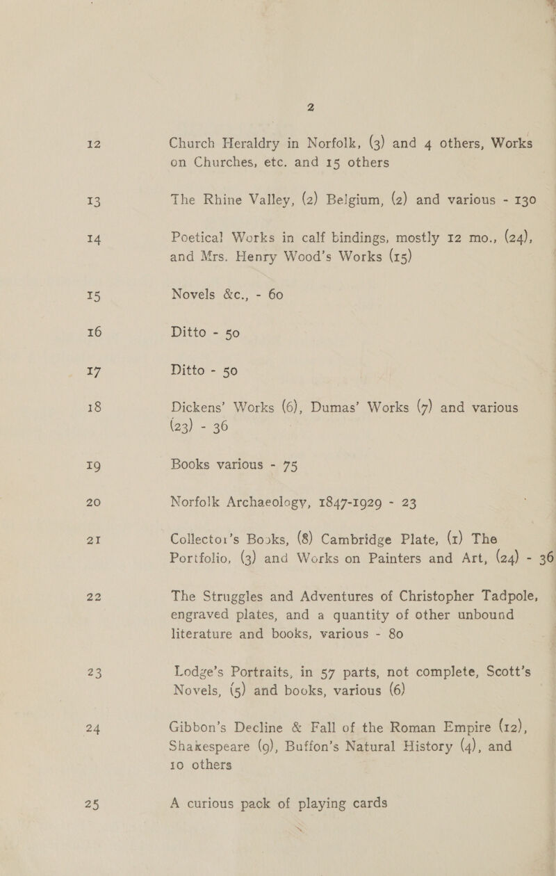 13 14 T5 23 25 2 on Churches, etc. and 15 others The Rhine Valley, (2) Belgium, (2) and various - 130 Poetical Works in calf bindings, mostly 12 mo., (24), and Mrs. Henry Wood’s Works (15) Novels &amp;c., - 60 Ditto - 50 Ditto - 50 Dickens’ Works (6), Dumas’ Works (7) and various 22) -) 36 Books various - 75 Norfolk Archaeology, 1847-1929 - 23 Collector’s Books, (8) Cambridge Plate, (t) The Portfolio, (3) and Works on Painters and Art, (24) - 36 The Struggles and Adventures of Christopher Tadpole, engraved plates, and a quantity of other unbound literature and books, various - 80 Lodge’s Portraits, in 57 parts, not complete, Scott’s Novels, (5) and books, various (6) Gibbon’s Decline &amp; Fall of the Roman Empire (r2), Shakespeare (9), Buffon’s Natural History (4), and 10 others A curious pack of playing cards